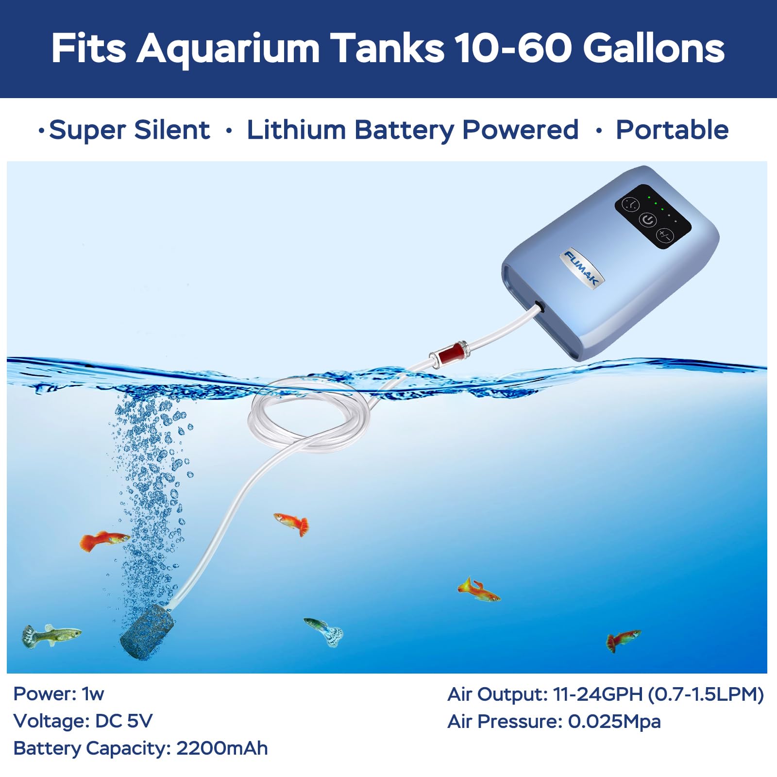 FUMAK Aquarium Air Pump, USB Rechargeable Lithium Battery Powered Portable Air Pump for Fish Tanks up to 60 Gallons, AC/DC Dual