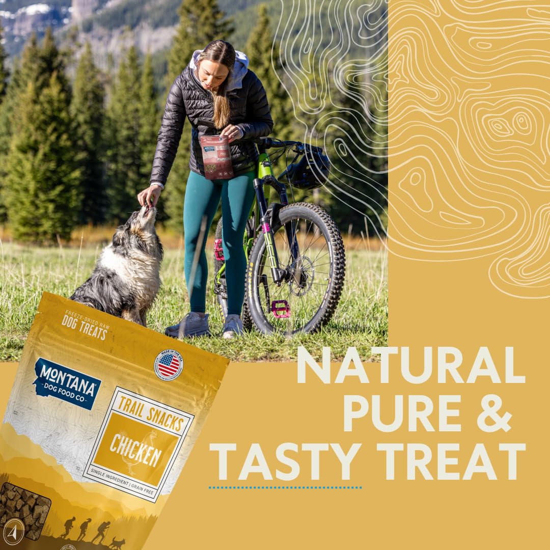 MONTANA DOG FOOD CO. Freeze-Dried Chicken Breast Dog Treats (Trail Snacks) - 100% All- Natural, Single Ingredient, High Protein,