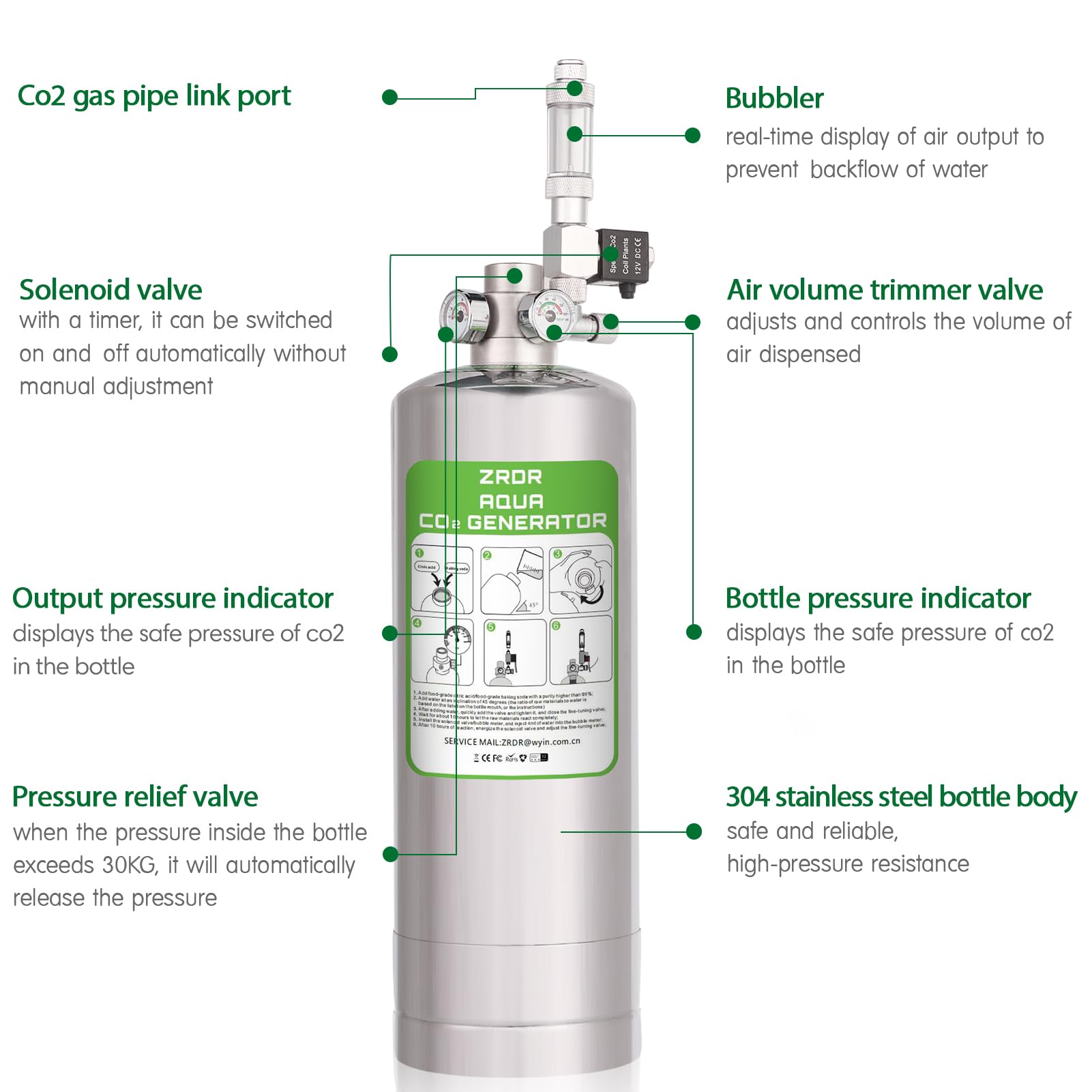 ZRDR 4L CO2 Generator System - Dual Gauge Pressure Display, Stainless Steel, Automatic Pressure Relief Valve for Aquariums
