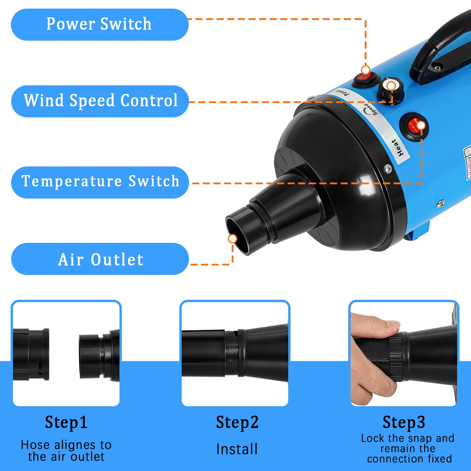 High Velocity 5.2Hp 3500W Large Dog Hair Dryer With Heater For Grooming - Adjustable Temperature With 4 Nozzles (Blue)