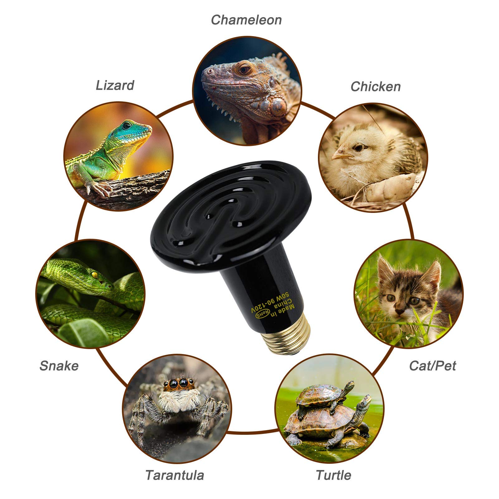 Wuhostam 50W 2 Pack Ceramic Heat Lamp,Black Infrared Bulb Emitter Lamp For Pet Coop Heater Reptile Chicken Lizard Turtle Brooder Bulb Temperature Adjustable No Harm No Light Etl Listed