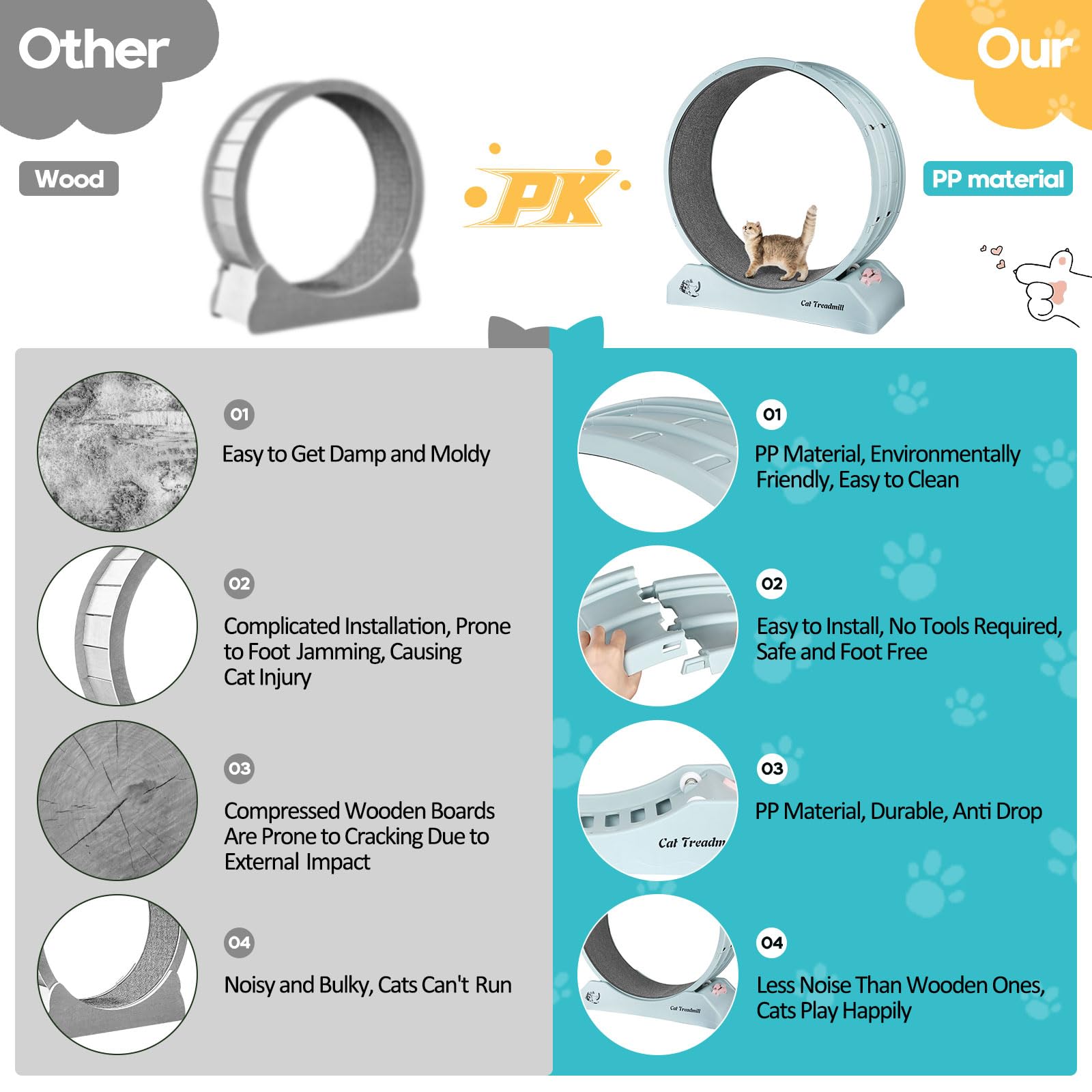 Primachen Cat Exercise Wheel For Indoor Cats, 31.5'' Cat Treadmill With Brake, Cat Wheel Exerciser For Cat'S Fitness & Health, E