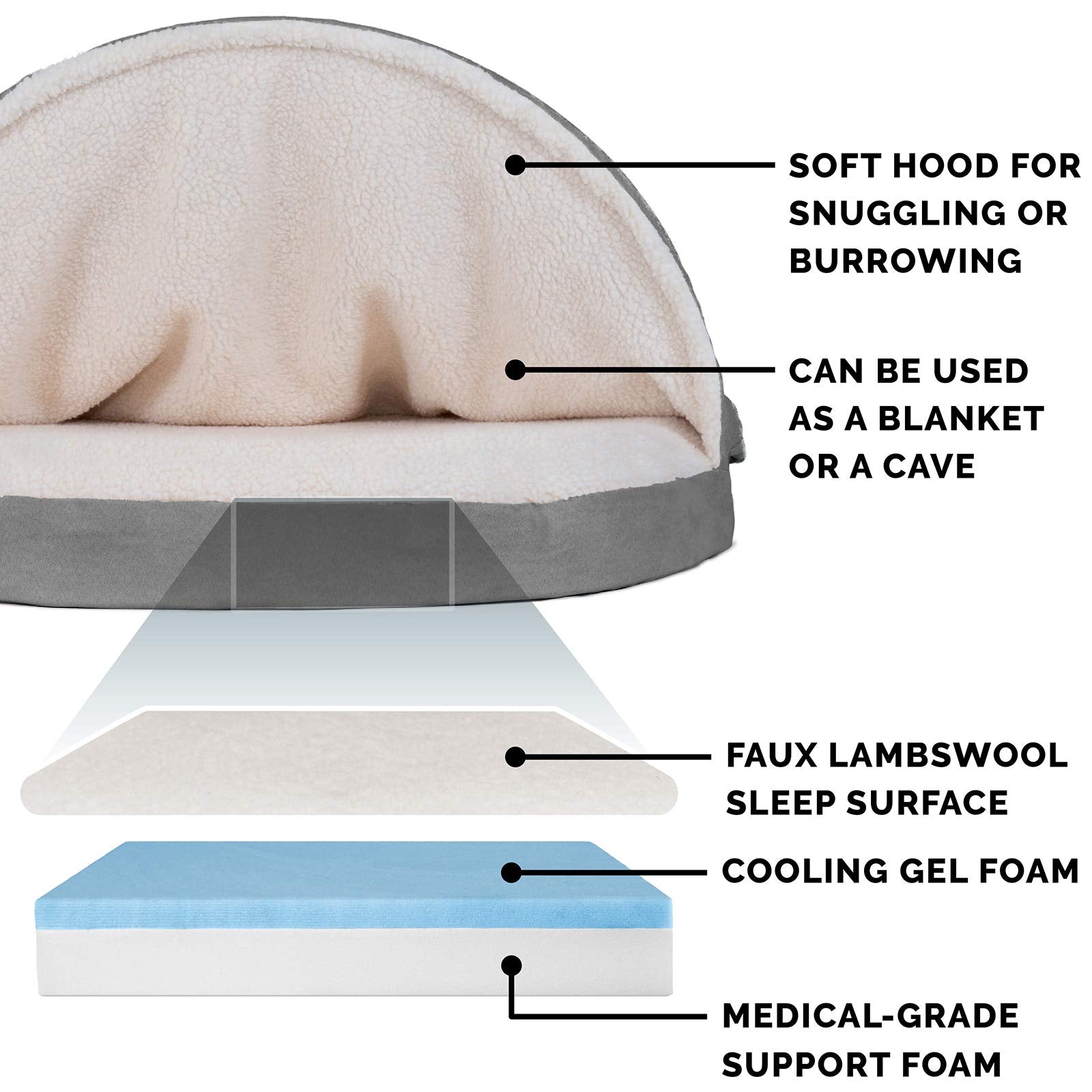 Furhaven 44 Round Cooling Gel Dog Bed for Large Dogs w/ Removable Washable Cover, For Dogs Up to 80 lbs - Sherpa & Suede Snugger