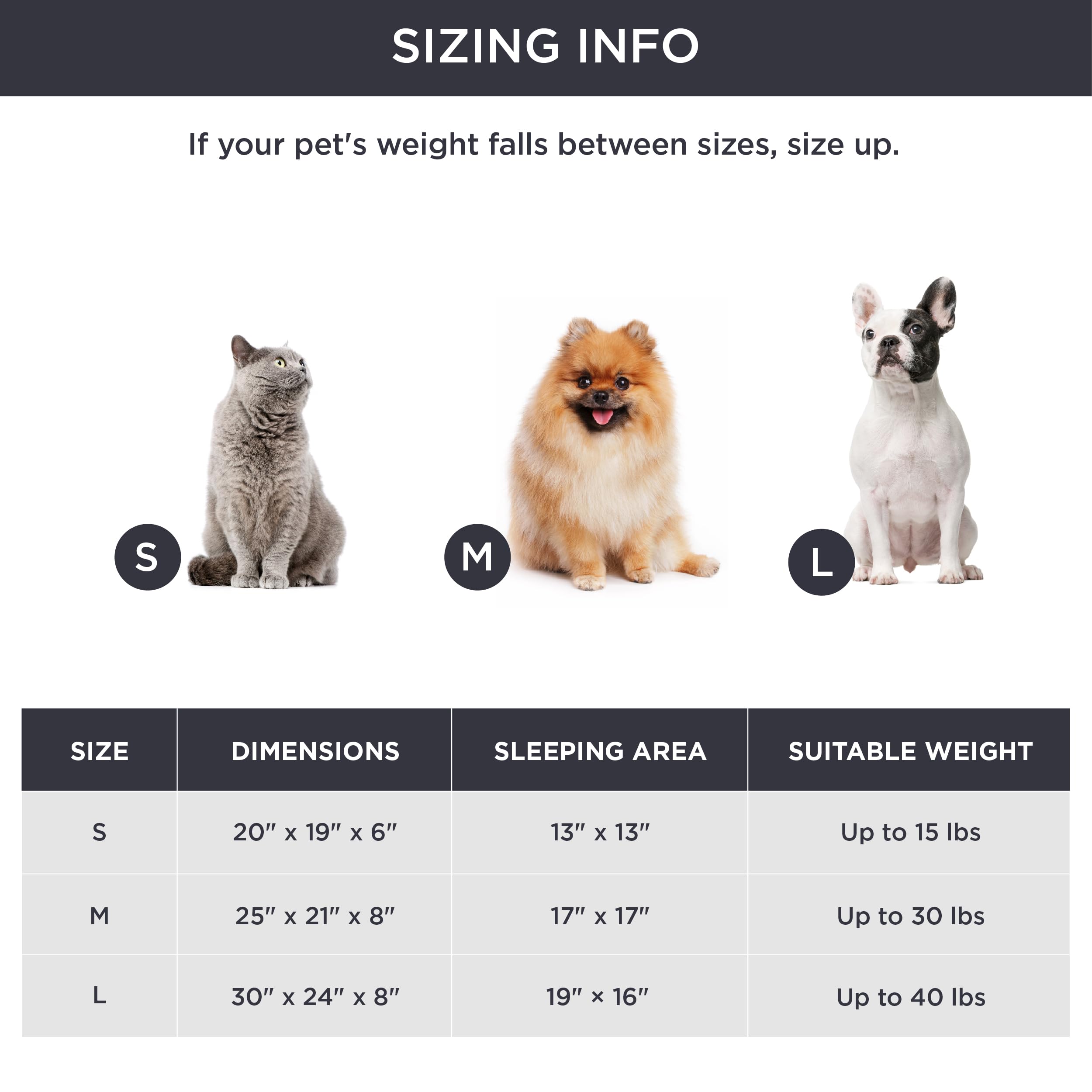 Bedsure Dog Beds For Small Dogs - Round Cat Beds For Indoor Cats, Washable Pet Bed For Puppy And Kitten With Slip-Resistant Bottom, 20 Inches, Misty Lilac