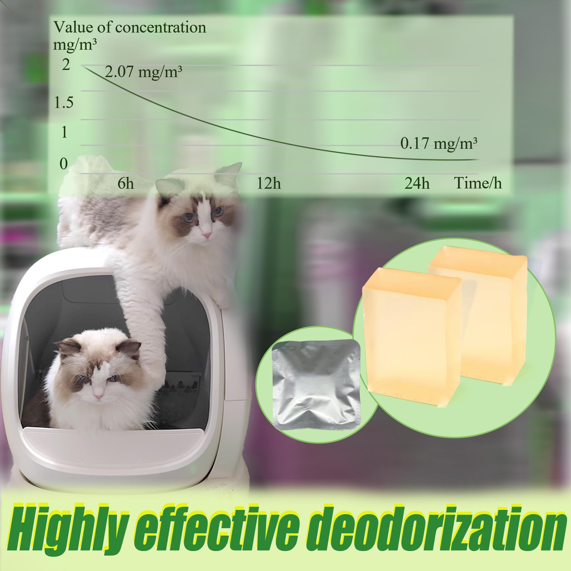 PurifyLogix Odor Remover Compatible with MeoWant Self-Cleaning Cat Litter Box, Cat Toilet Odor Control Deodorant Gel for MeoWant