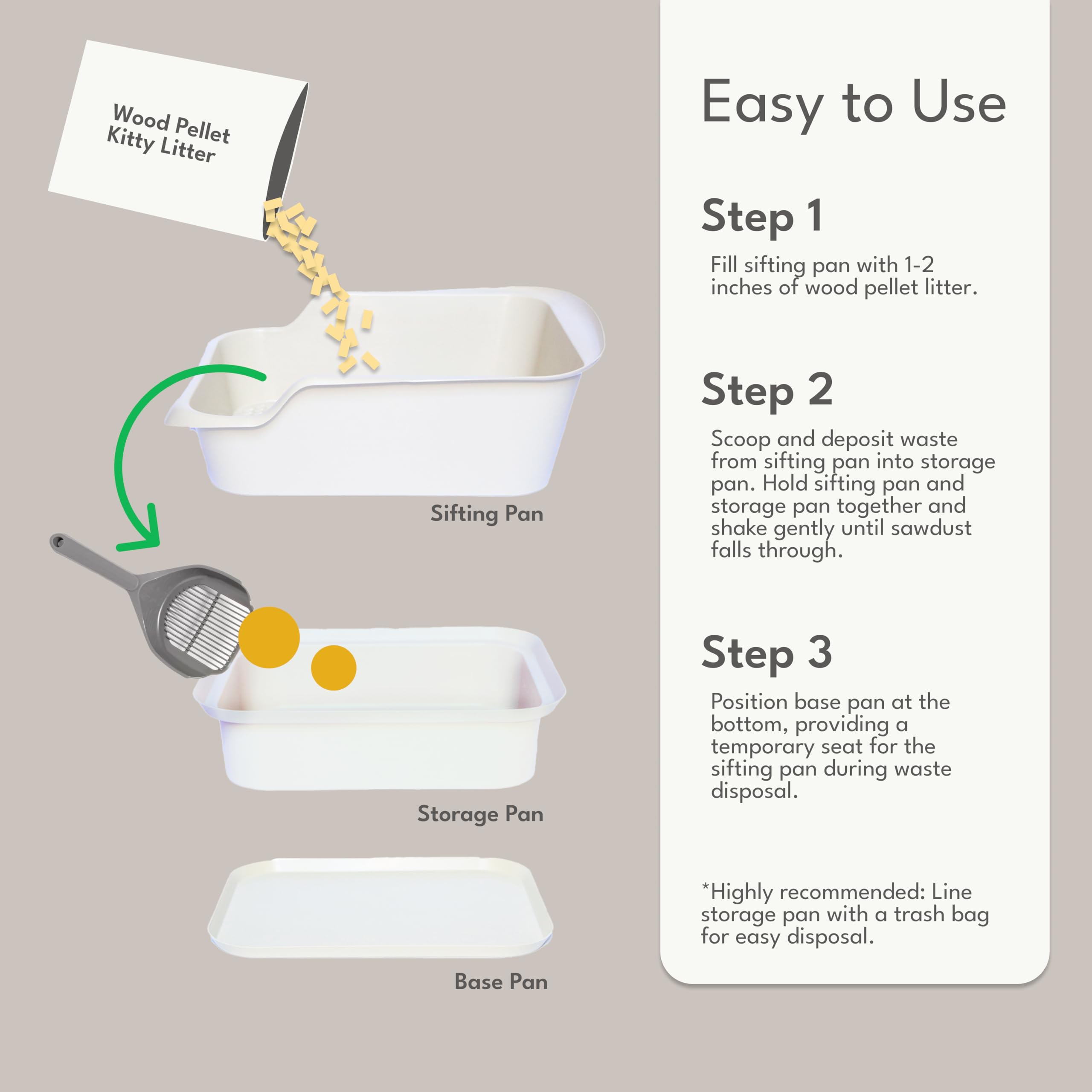 Mr. Catman Mr Catman Cat Sifting Litter Box For Pine Pellets With Sifter Pan & Extra-Large 7-Day Waste Storage Tray, Sifting Cat