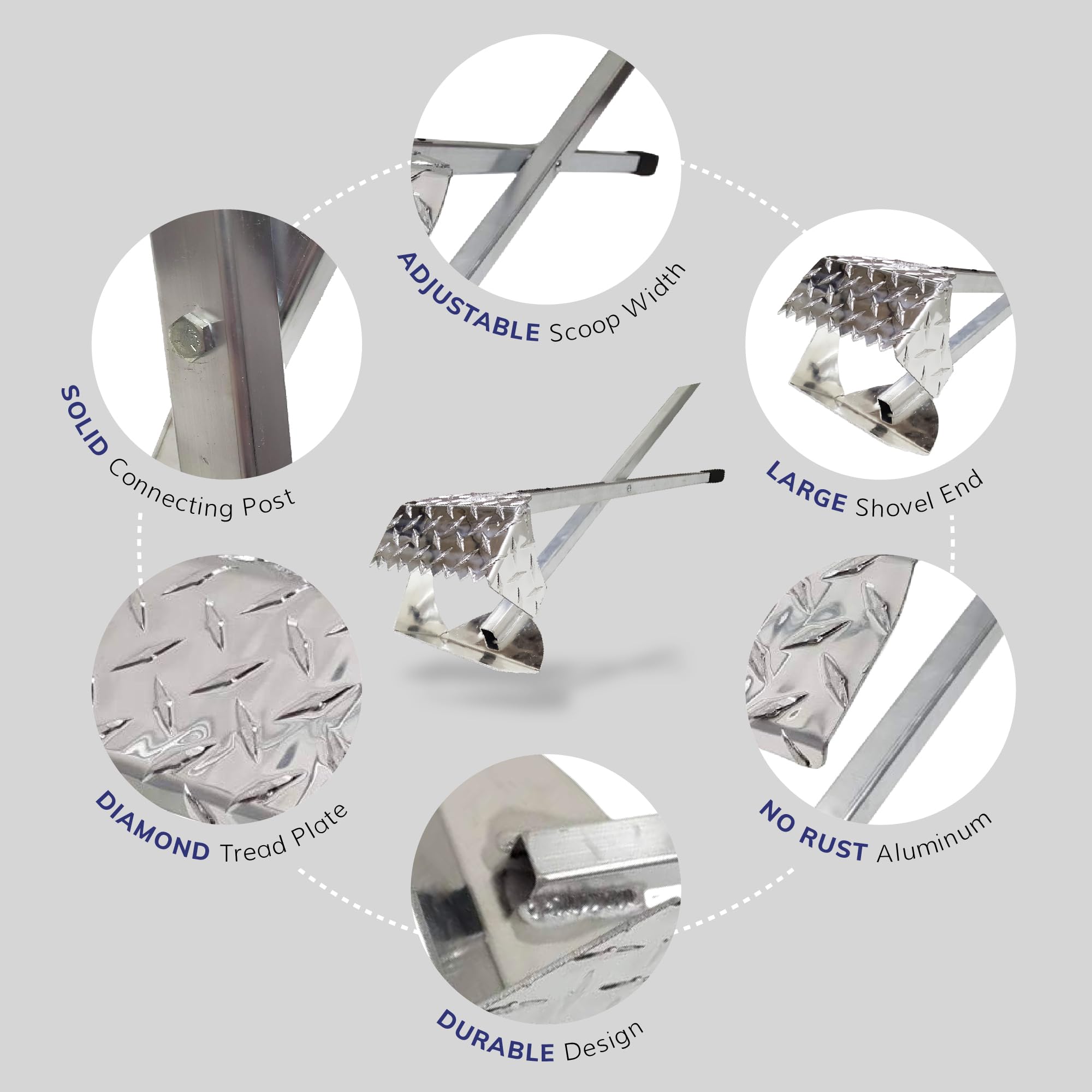 Activedogs Dog Poop Scooper Heavy Duty - Best Ever Dog Pooper Scooper With Teeth - Outdoor Welded Aluminum Metal & Solid Bolt Pet Waste Removal Shovel, Usa Made