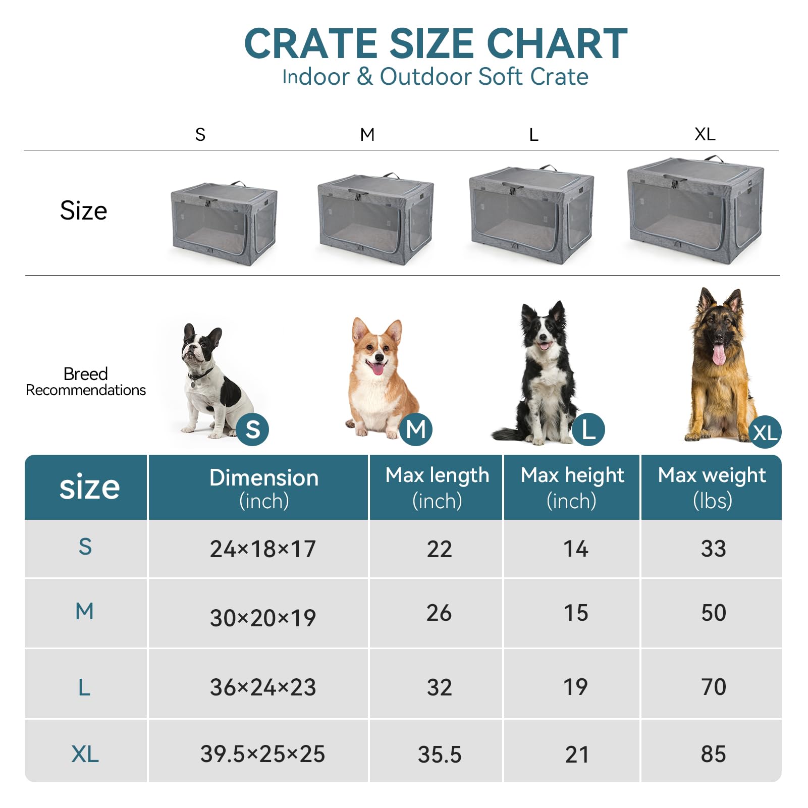Petsfit Dog Crates For Large Dogs, Adjustable Design Soft Kennel With Chew Proof Mesh Windows & Thicken Mat, Ideal For Indoor & Outdoor Travel Grey