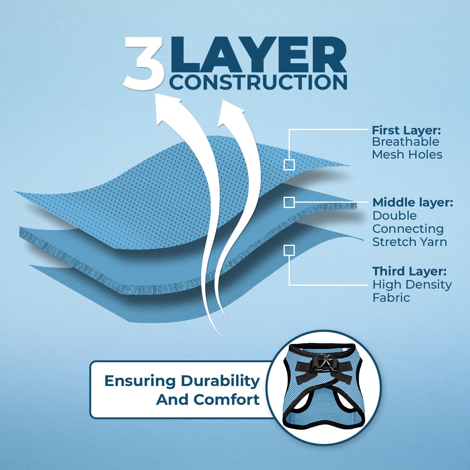 Voyager Step-In Air Dog Harness - All Weather Mesh, Reflective, No Pull Harness For Small, Medium Dogs, Cats - Secure With Hook & Loop Fastener, Buckle, Double D-Rings - Baby Blue/Black Trim, M