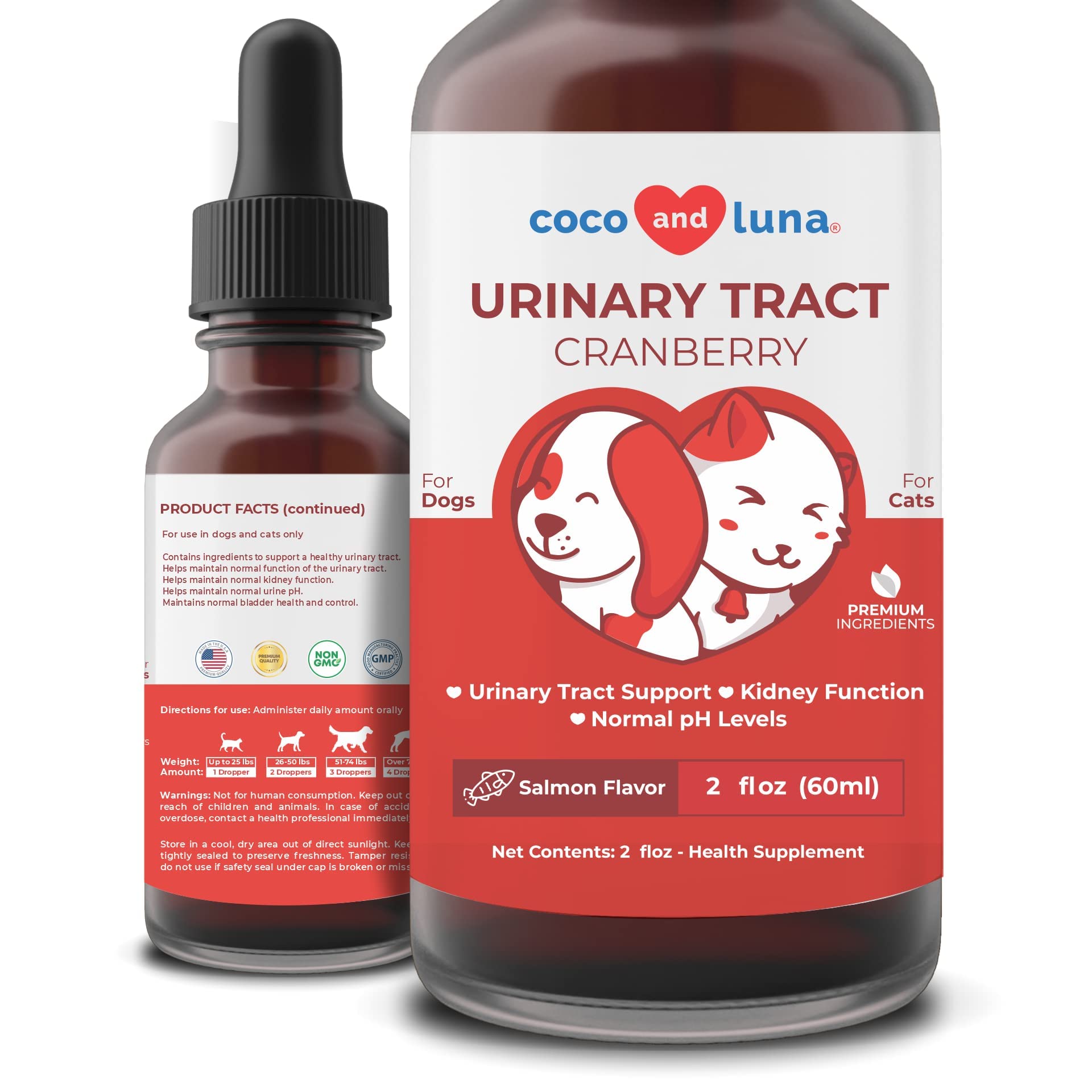 Cranberry For Dogs - Urinary Tract Support, Bladder Health, Dog Uti, Bladder Stones, Incontinence Support (Liquid For Dogs)
