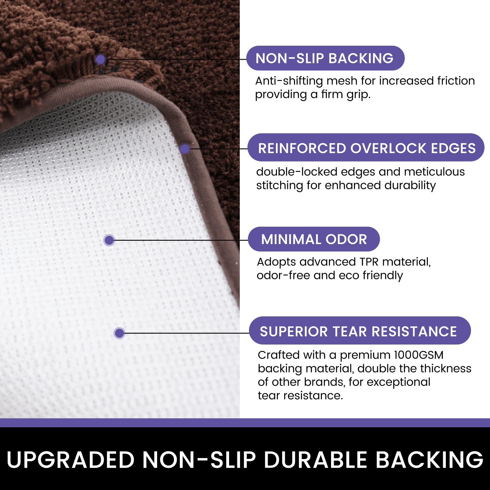Oiilores Door Mat Indoor 20  x 32 , Washable Runner Rug Super Absorbent, Low-Profile Entryway Rug with Non-Slip Backing, Washabl