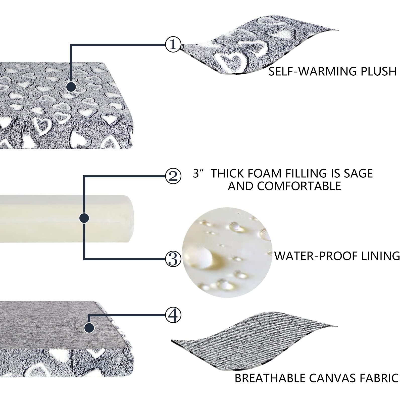 Vankean Dog Crate Mat - Reversible Cool & Warm Stylish Bed, Waterproof & Machine Washable, Supports Small To Xxl Dogs, Grey