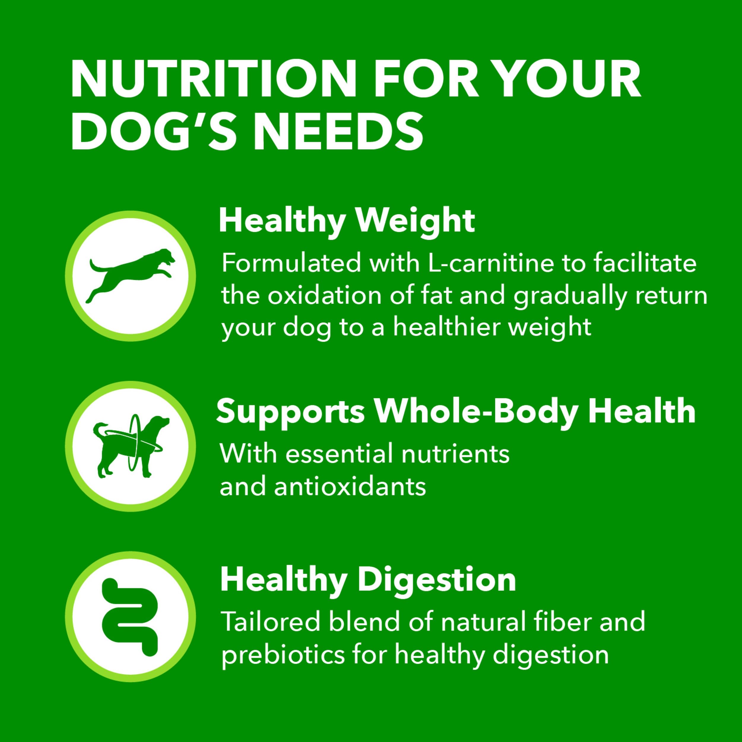 IAMS Adult Healthy Weight Control Dry Dog Food with Real Chicken, 7 lb. Bag