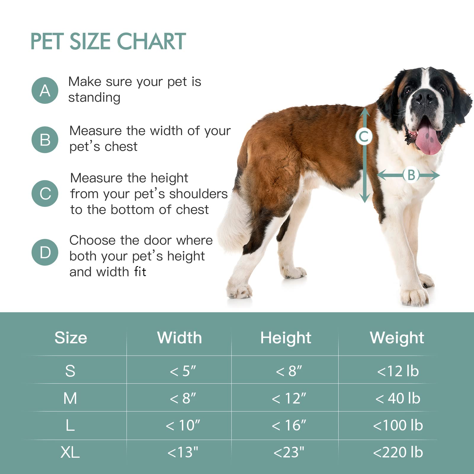 Baboni X-Large Steel Frame Pet Door for Wall - Double Flap Dog & Cat Door with Aluminum Lock, Durable Design for Pets Up to 220 Lb