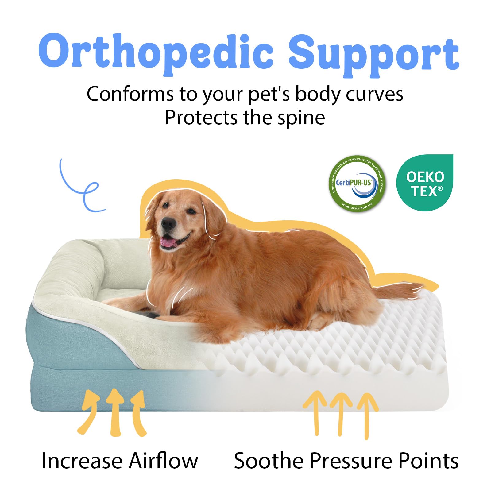 Washable Orthopedic Large Dog Bed - Removable Orthopedic Foam Dog Beds With Bolsters Waterproof Large Dogs Bed And Non-Slip Bott