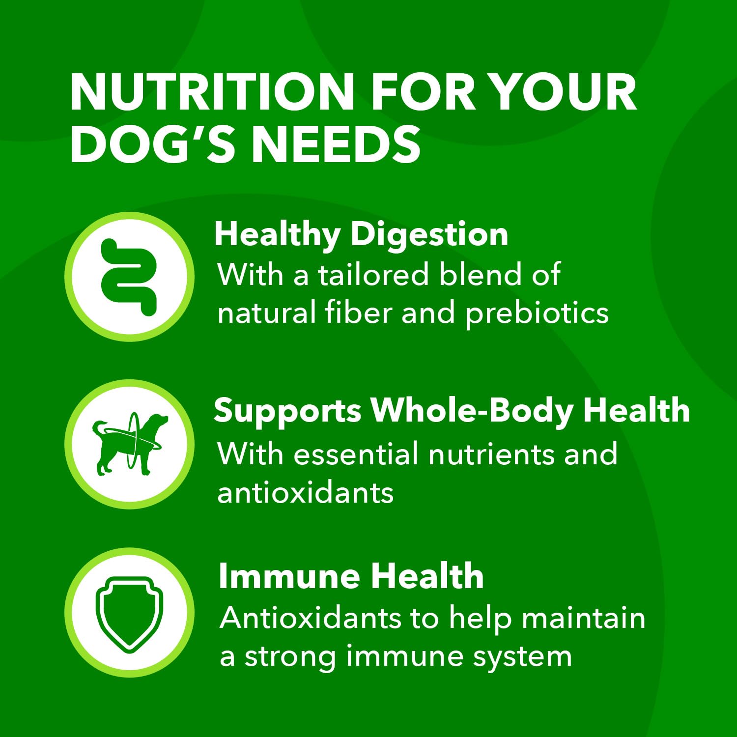 IAMS Proactive Health Minichunks Adult Dry Dog Food with Real Chicken, 40 lb. Bag