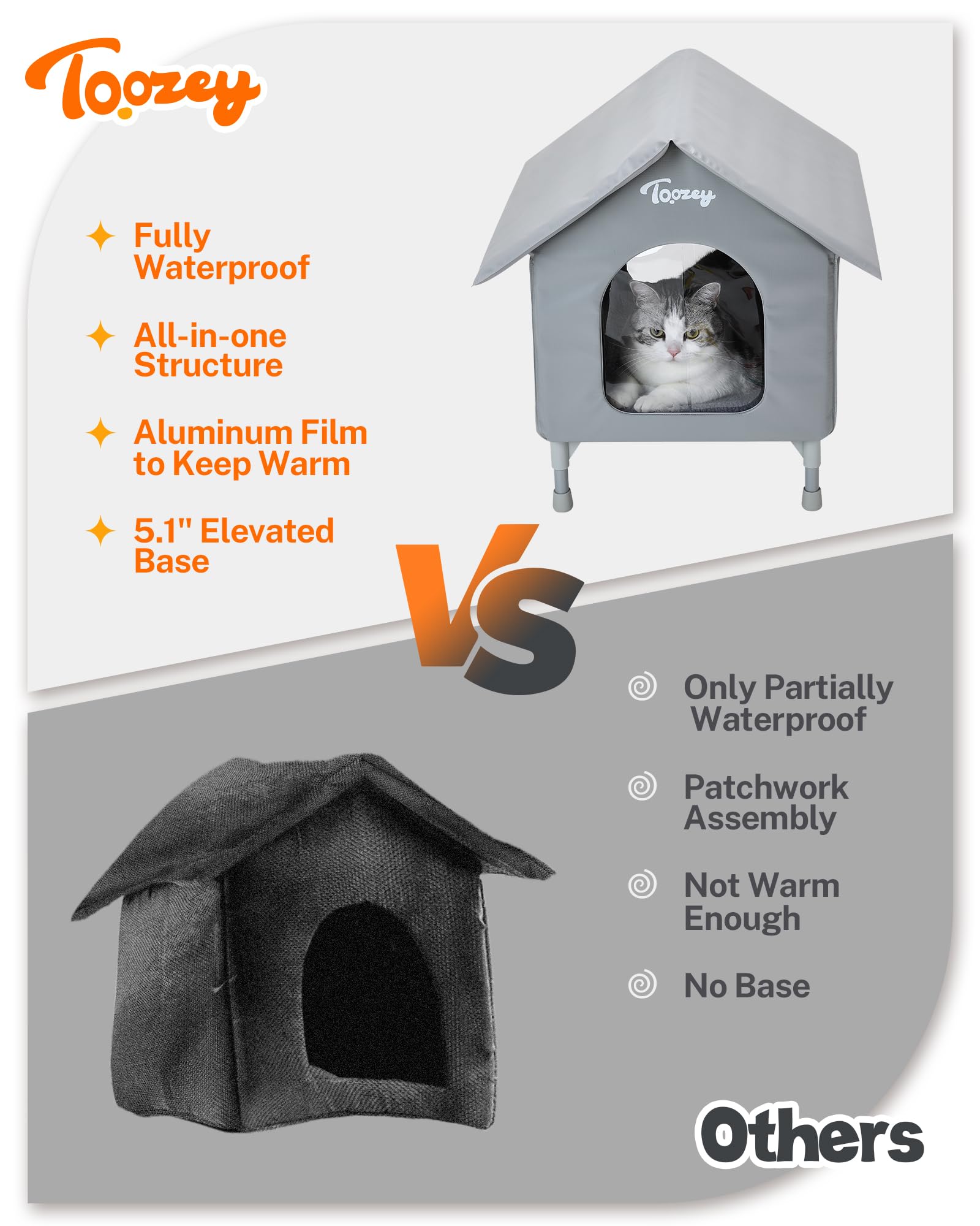 Toozey Outdoor Cat House, Waterproof Cat Shelter Extra With Heating Pad For Stray/Barn Cats, Elevated Feral Cats House With Insi