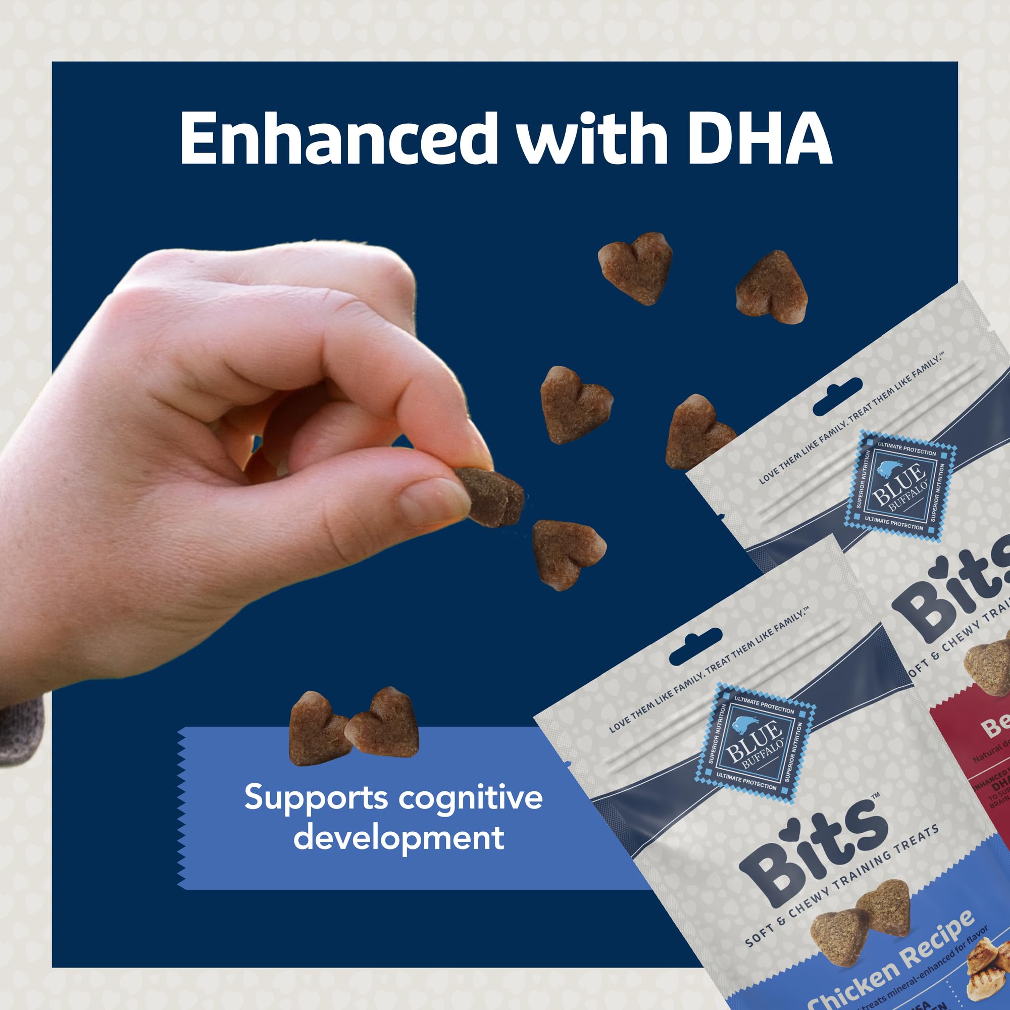 Blue Buffalo Bits Soft Dog Treats for Training, Made With Natural Ingredients & Enhanced with DHA, Chicken & Beef 19-oz Variety