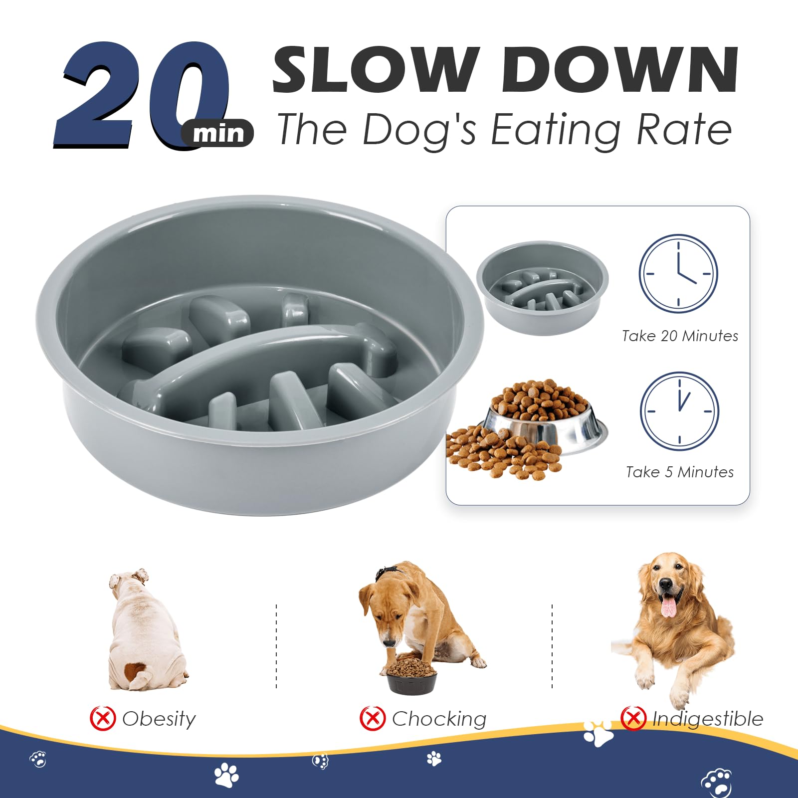 Adengl Elevated Dog Bowls With Slow Feeder, 5 Adjustable Heights, Anti-Slip, Durable Metal Frame, Spill Proof Mat, Rust-Resistan