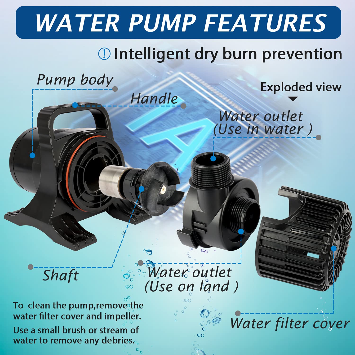 Waterrebirth (2200Gph-120W,Ul Listed) Ps- High Flow Submersible Water Pump - Pond Pump - Submersible Pump - Water Fountain Pump - Aquarium Pump,Ps-2200
