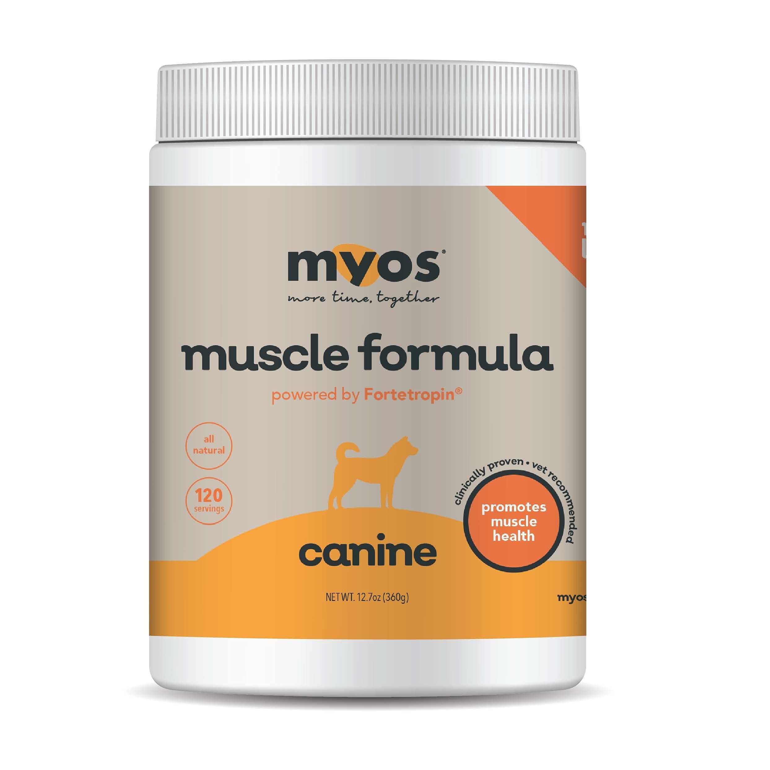MYOS Canine Muscle Formula - Clinically Proven All-Natural Muscle Building Supplement - Reduce Muscle Loss in Aging Dogs and Imp