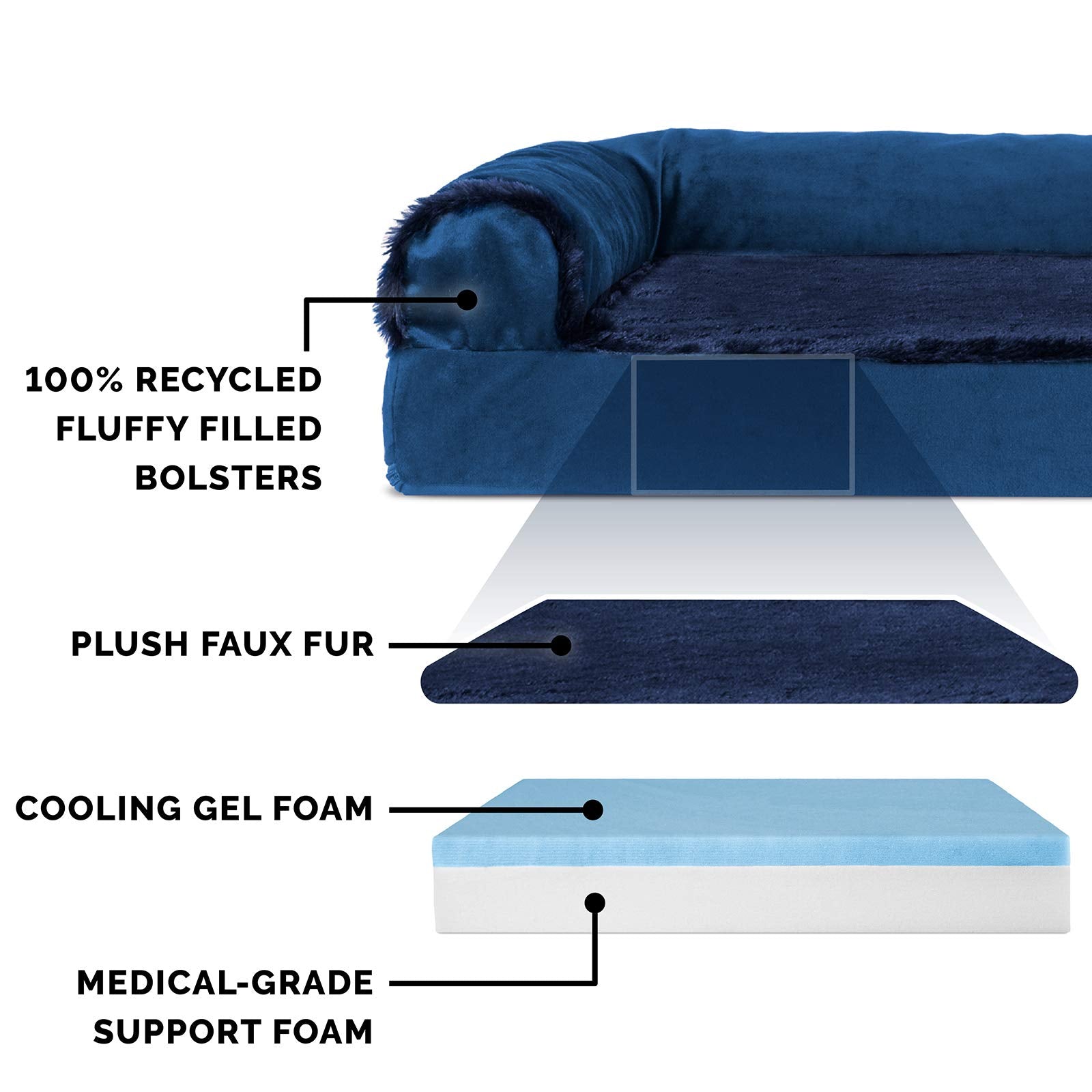 Furhaven Cooling Gel Dog Bed For Large Dogs W/ Removable Bolsters & Washable Cover, For Dogs Up To 125 Lbs - Plush & Velvet L Sh