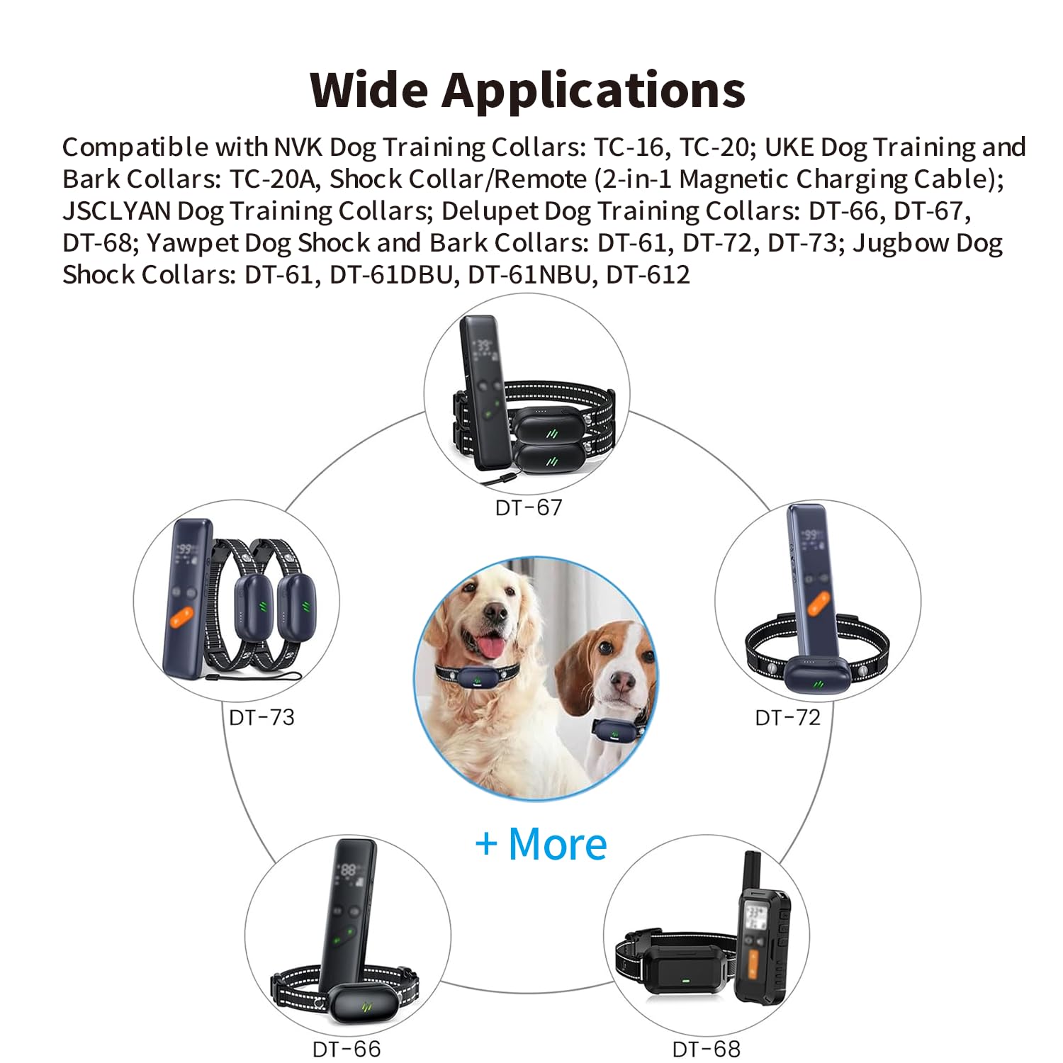 2-Pack 3-In-1 Dog Training Collar Charger Replacement For Delupet, Nvk, Uke, Yawpet, Jugbow, Jsclyan, Type-C, Micro Usb, And Mag