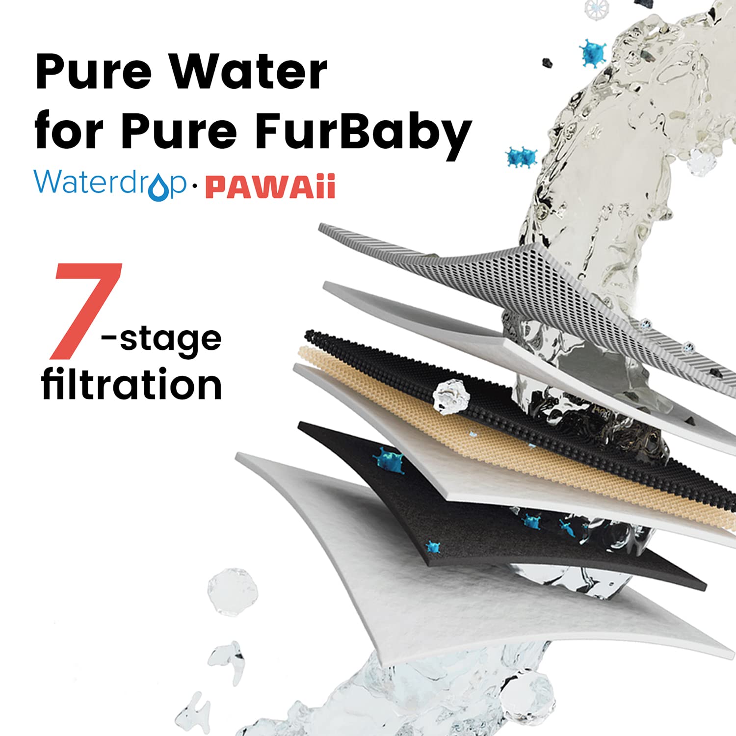 Pawaii Wireless Cat Water Fountain Replacement Filters, 6 Pack NSF for 68oz/2L Automatic Pet Fountains - Red