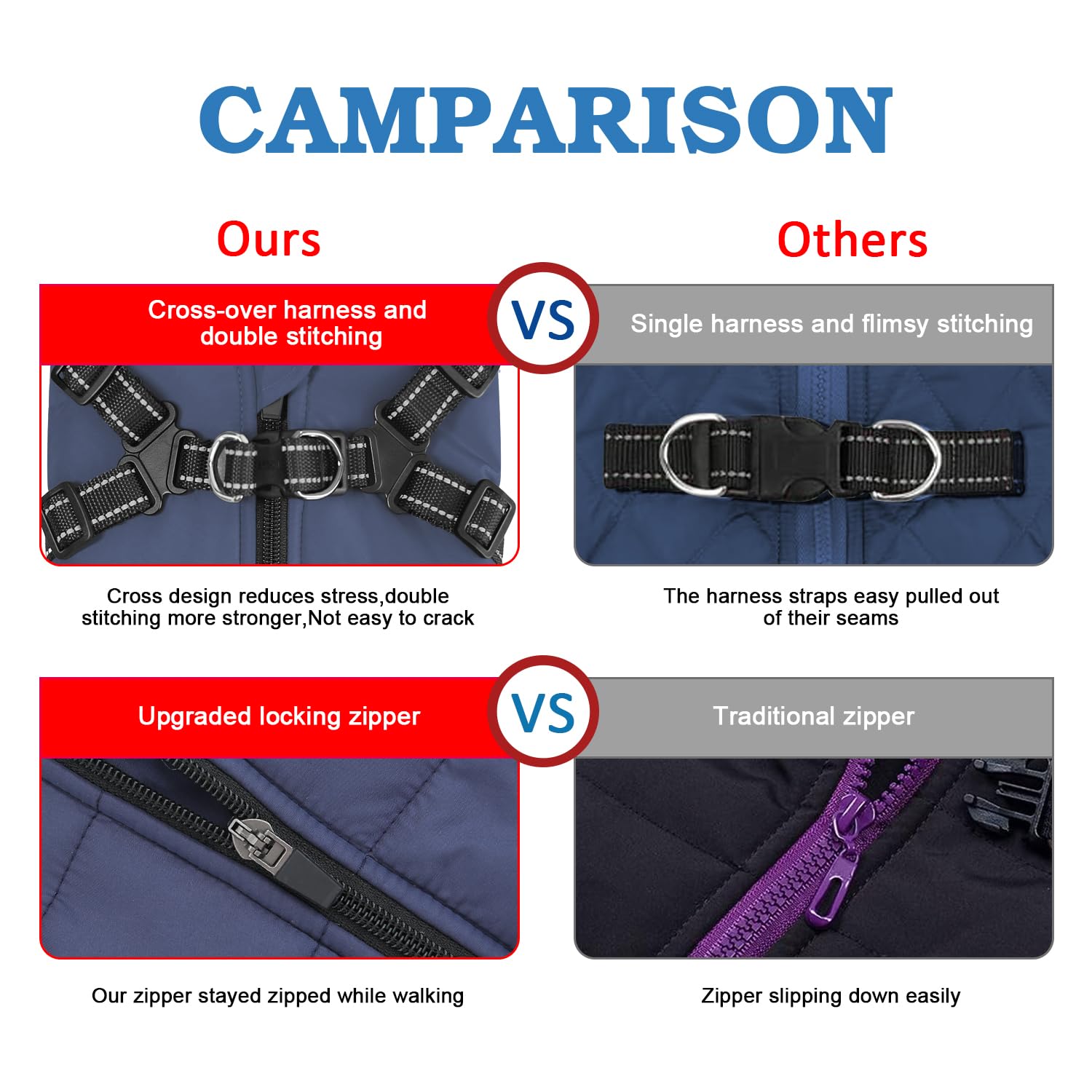 V.Pet.B.R Dog Winter Coat; Warm Jacket With Padded Fleece, Built-In Harness; Waterproof, Windproof, Reflective; Cozy, Adjustable