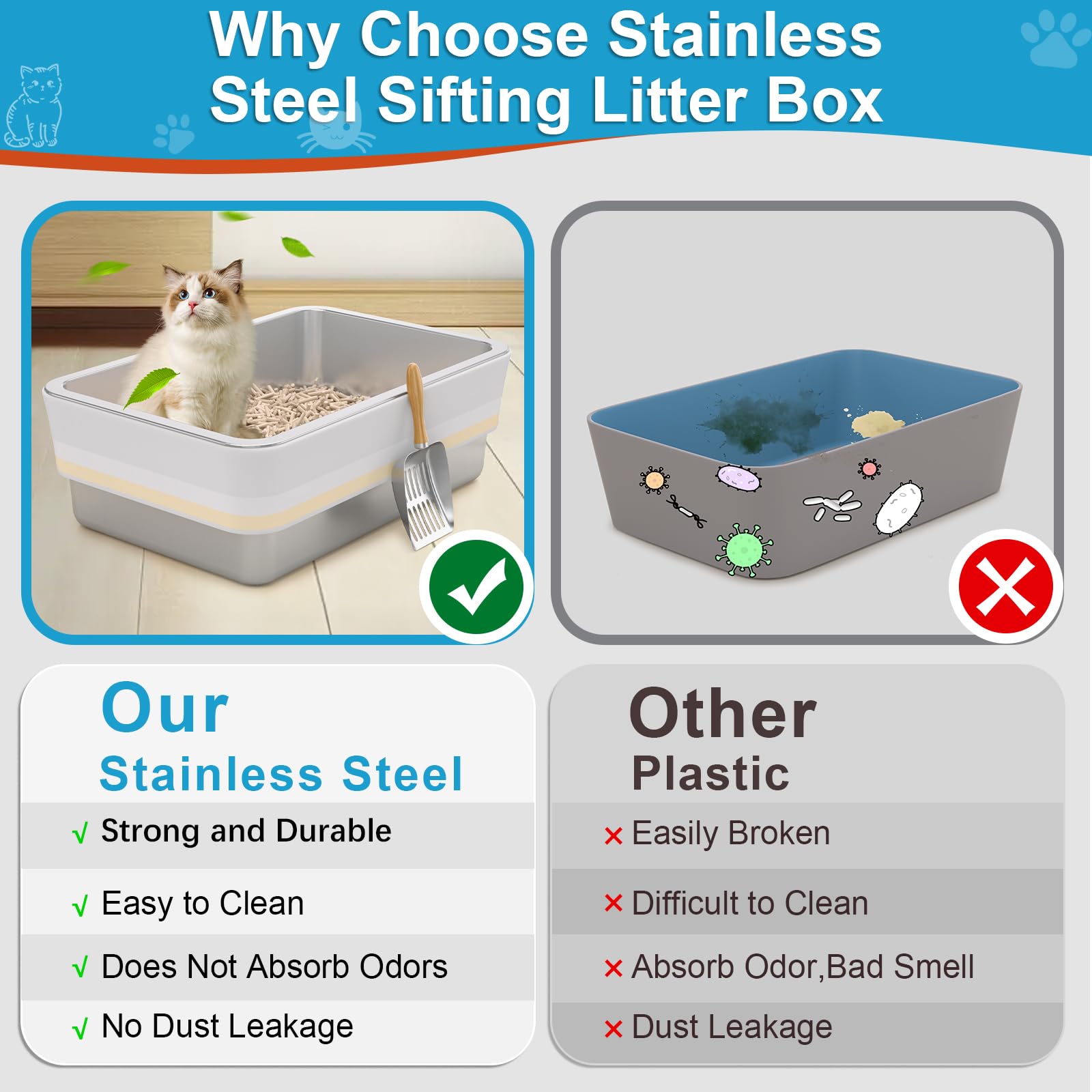 Xl All Stainless Steel Sifting Litter Box With Lid,Sifting Cat Litter Box For Wood Pine Pellets,High Sides Sifter Litter Pan Sys