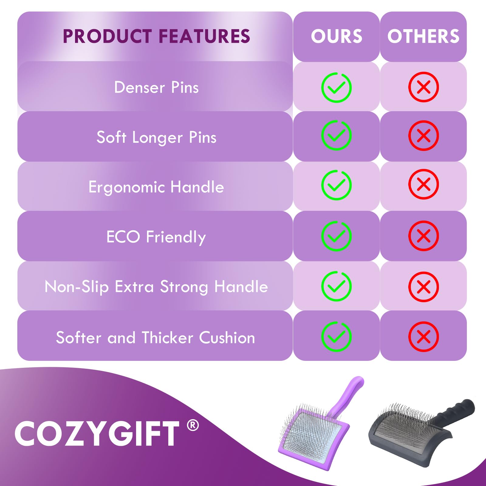 COZYGIFT Long Pin Dog Slicker Brush for Long Haired Dogs, Removes Loose Hair, Tangles and Knots, Professional Pet Grooming Kit,
