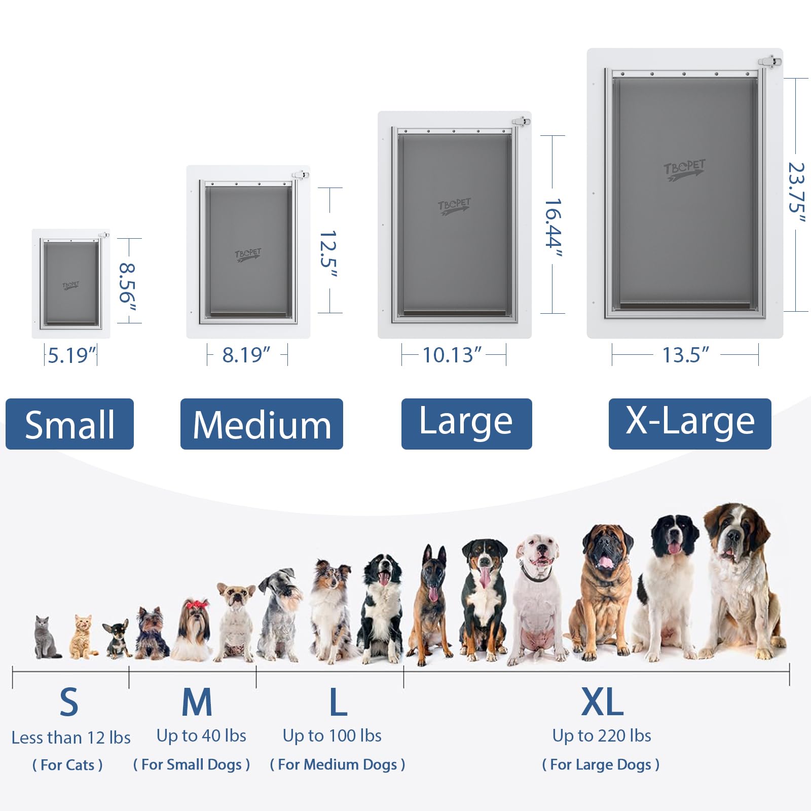 Pet Door For Wall Upgrade 2.0 With Secure Aluminum Lock, Steel Frame & Telescoping Tunnel, Double Silicone Flaps Dog Doggy Door