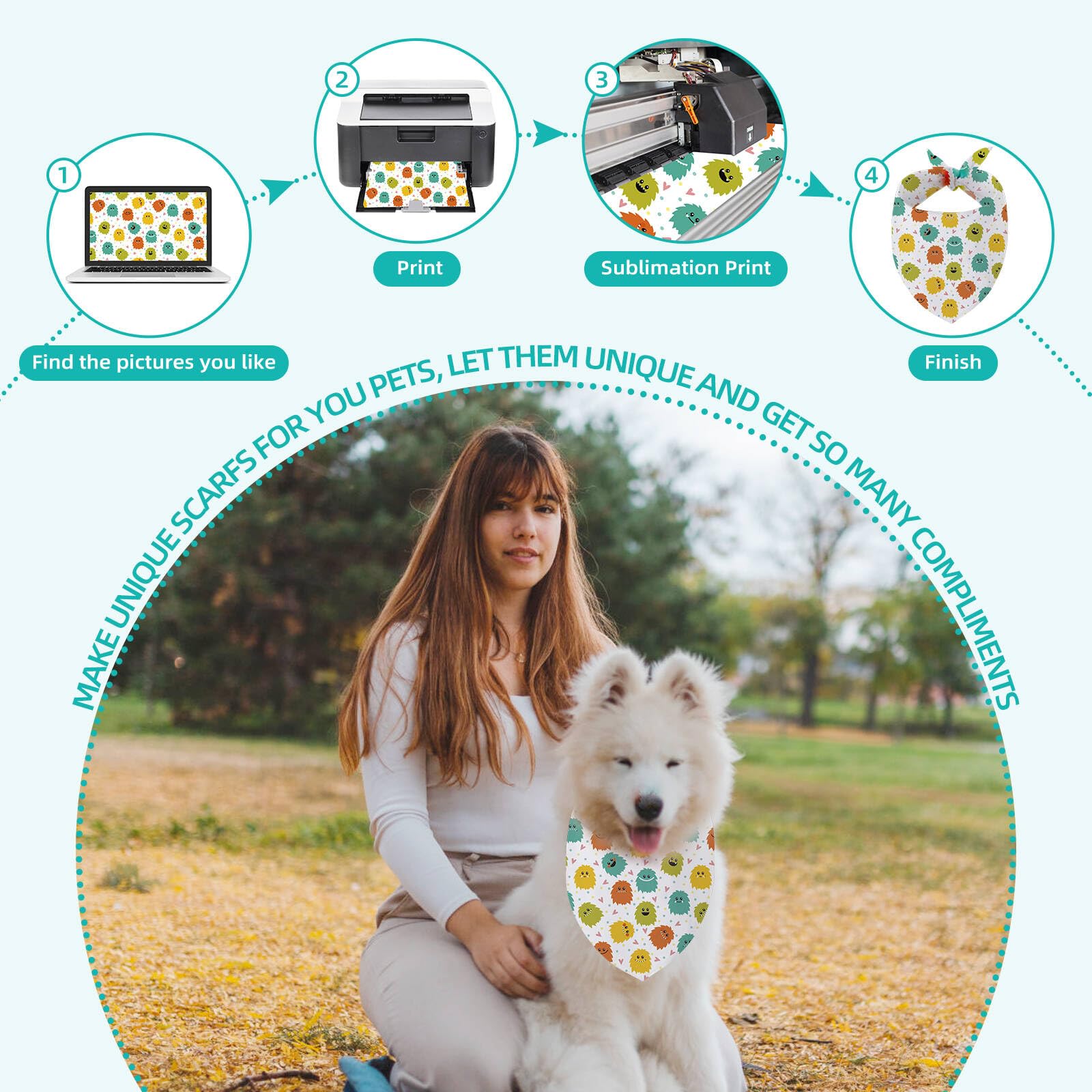 Gofshy Sublimation Dod Bandanas 4Pcs, Heat Transfer Washable Dog Scarf, Blank Diy Solid Kerchief Bib Breed, Pet Birthday/Party F