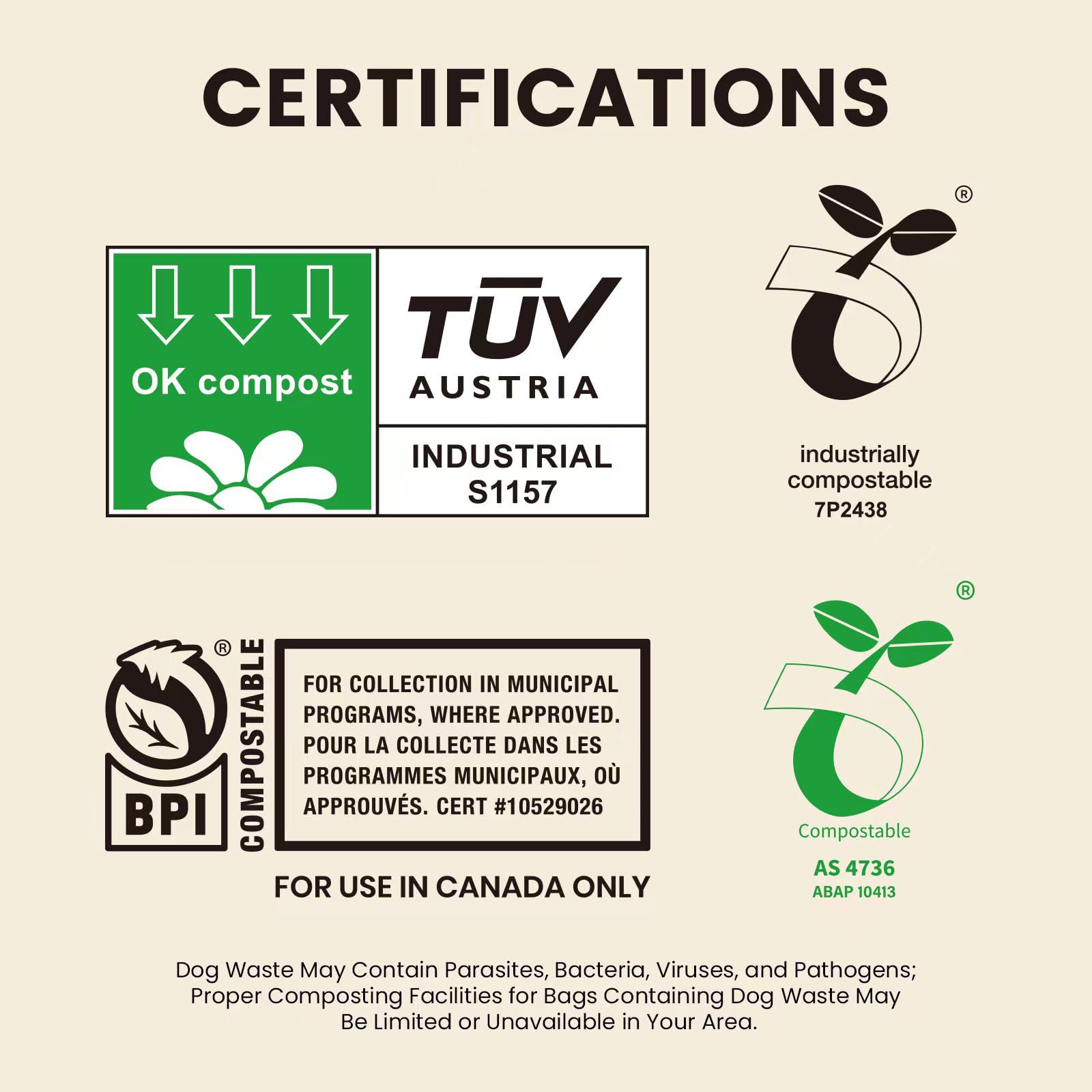 SUPERBIO Extra Thick Dog Poop Bags, 180 Count, Green, Compostable, Strong & Durable - 12 Rolls of Eco-Friendly Waste Bags