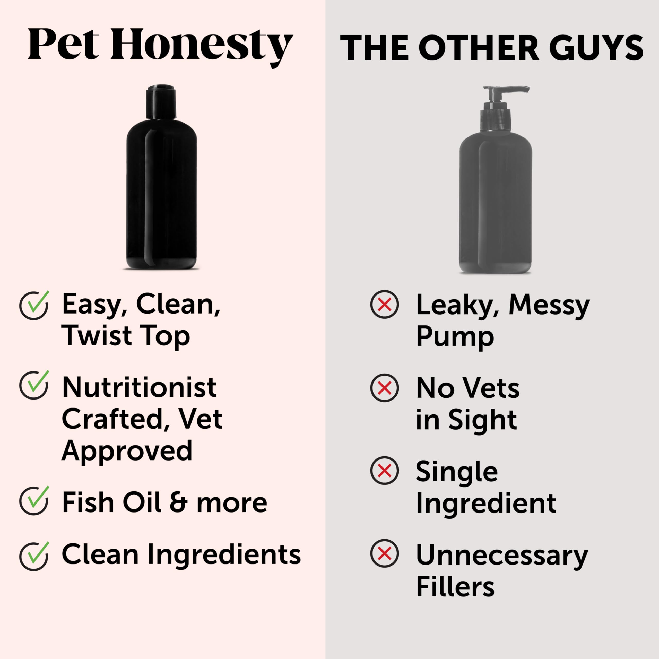 PetHonesty Omega 3 Fish Oil Supplement for Dogs & Cats (32oz), Wild Caught Omega 3 Fish Oil for Skin and Coat Health, Supports S