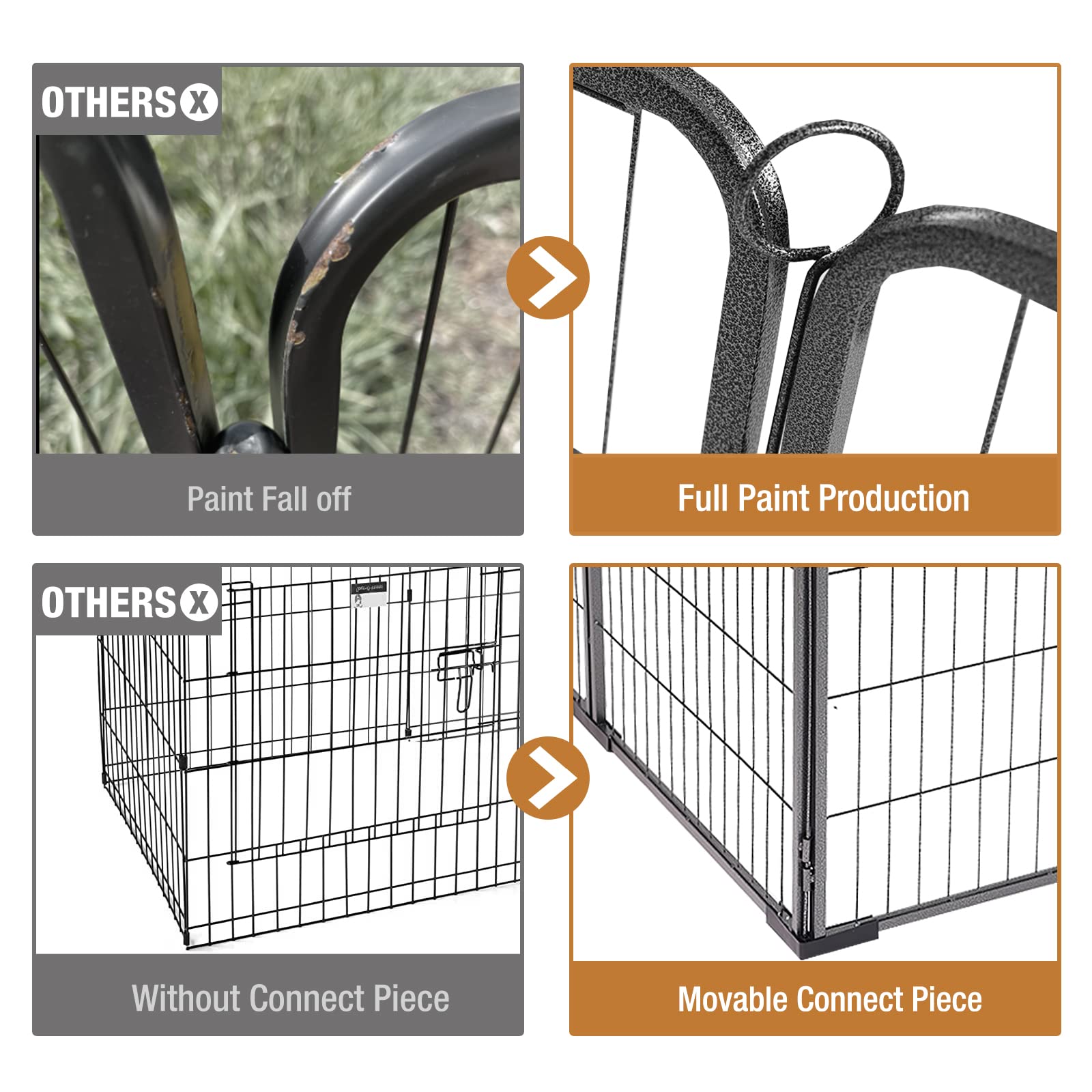 Dog Playpen Indoor & Outdoor Foldable Metal Pet Exercise Fence Pen With Door Gate,Dog Kennels For Small/Medium/Puppy Dogs,Rabbit