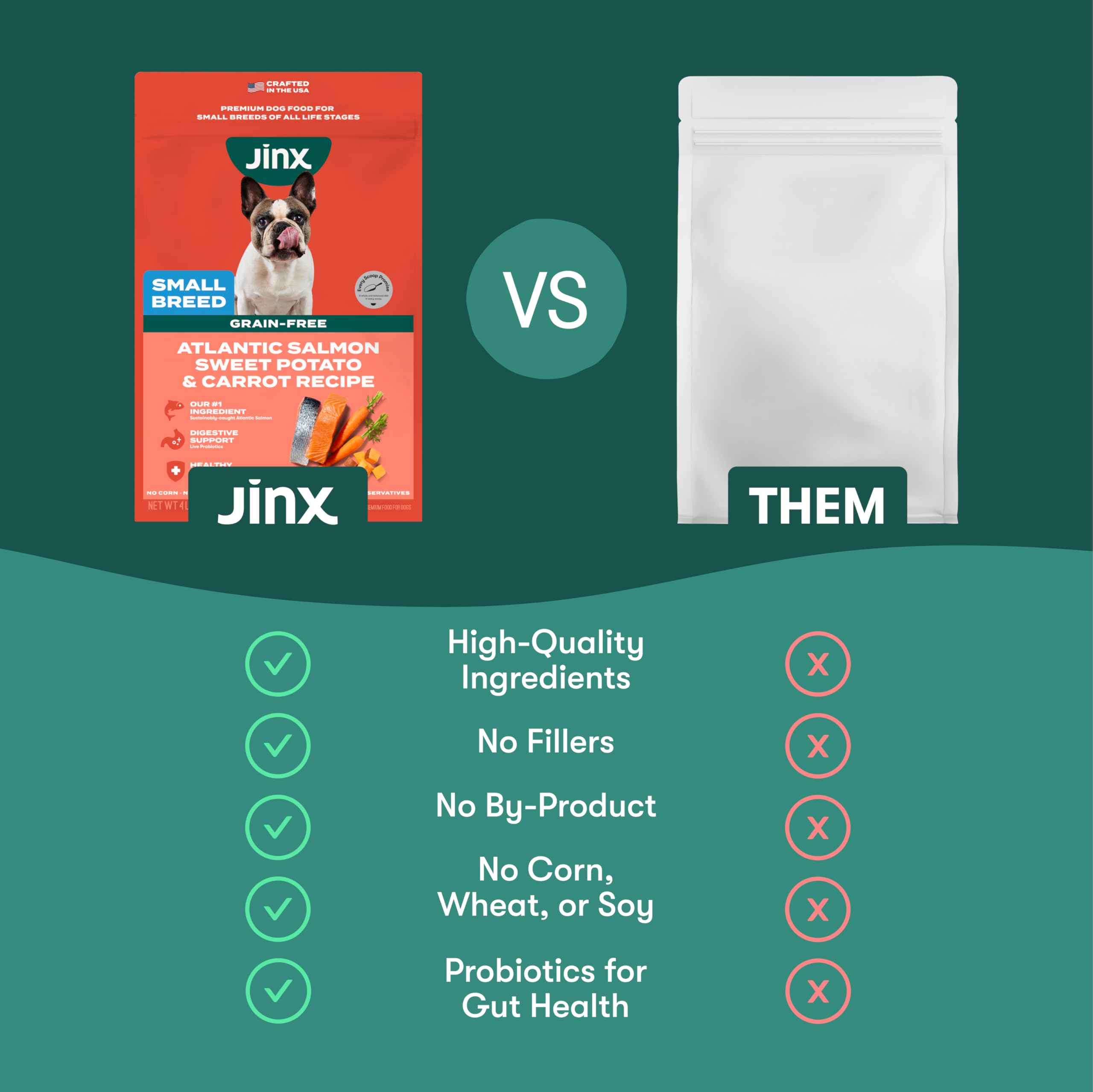 Jinx Premium Grain-Free Dry Dog Food, for All Lifestages - Real Salmon, Sweet Potato & Carrot Puppy Kibble with Superfoods for I