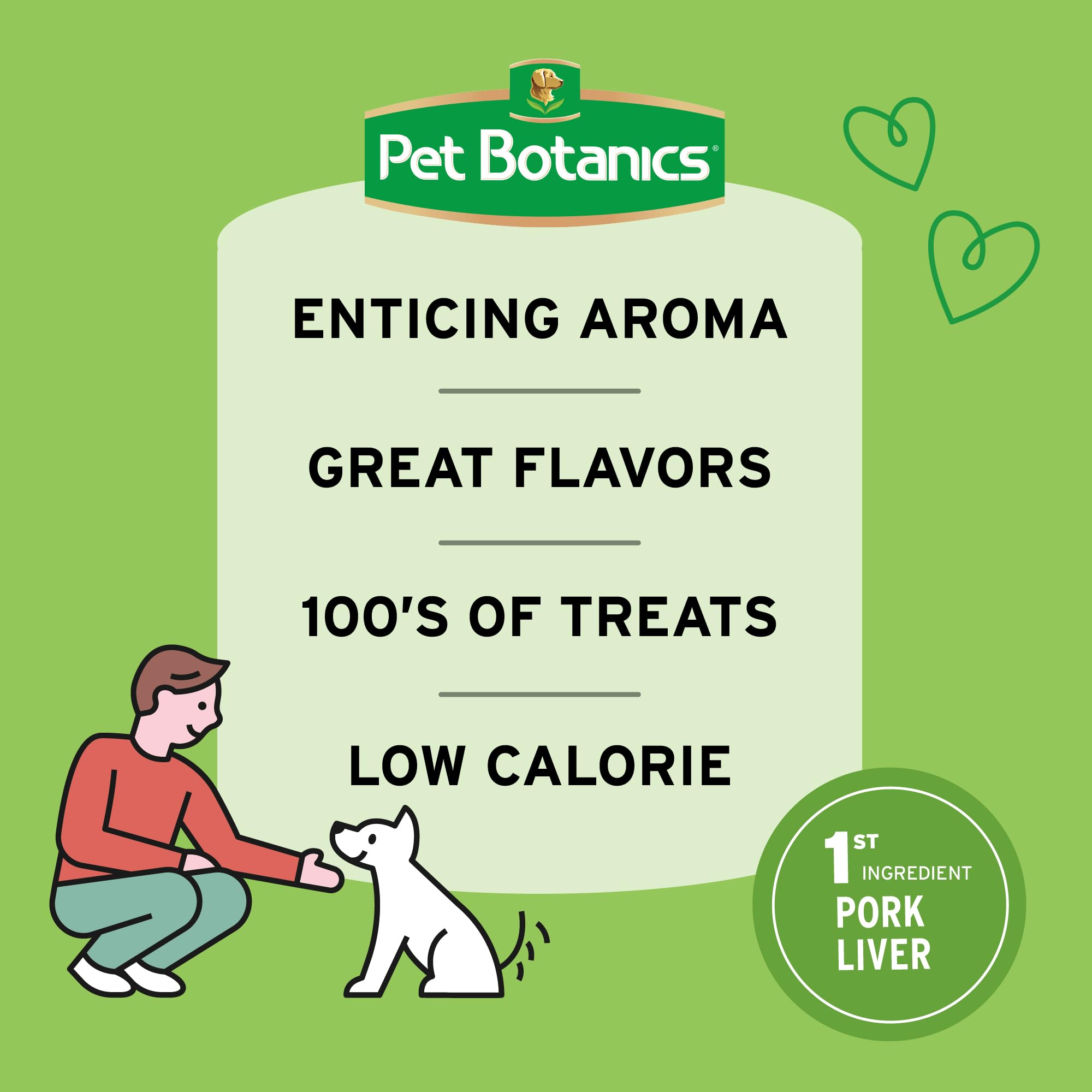 Pet Botanics 4 oz. Pouch Training Reward Mini Soft & Chewy, Duck and Bacon Flavor, with 200 Treats Per Bag, The Choice of Top Tr