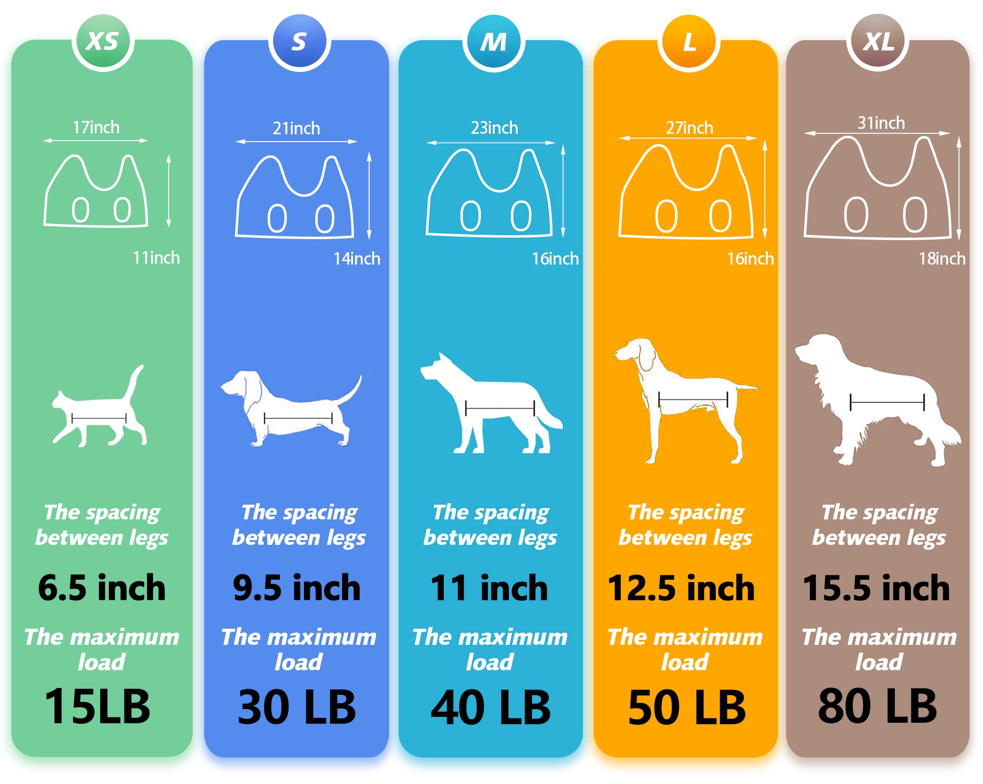 Ateson Dog Grooming Hammock - Upgrade Pet Grooming Harness For Nail Trimming (S 30Lb), Dog Sling For Nail Clipping, Dog Hanging