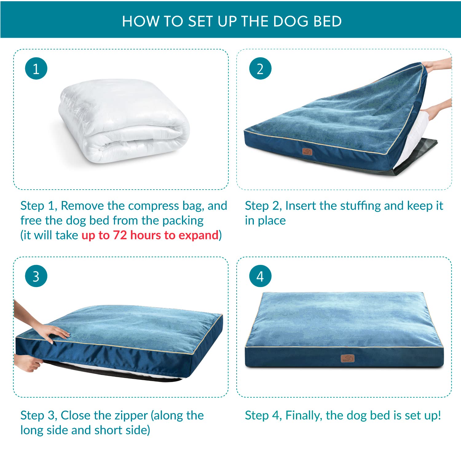 Bedsure Waterproof Dog Beds For Large Dogs - 4 Inch Thicken Up To 80Lbs Pet Mat Pillows With Removable Washable Cover, Blue