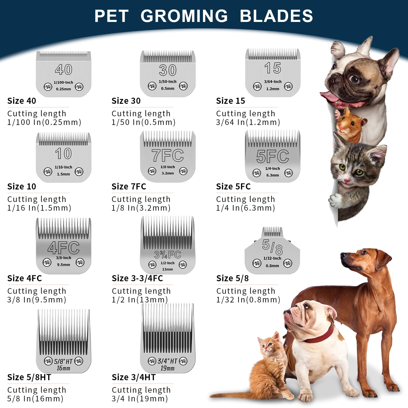 10+7FC+5FC+4FC Pet Dog Grooming Detachable Ceramic Blades Kit,Compatible with Andis,Oster A5,Wahl KM10 Clippers,Cut Length 1/16'