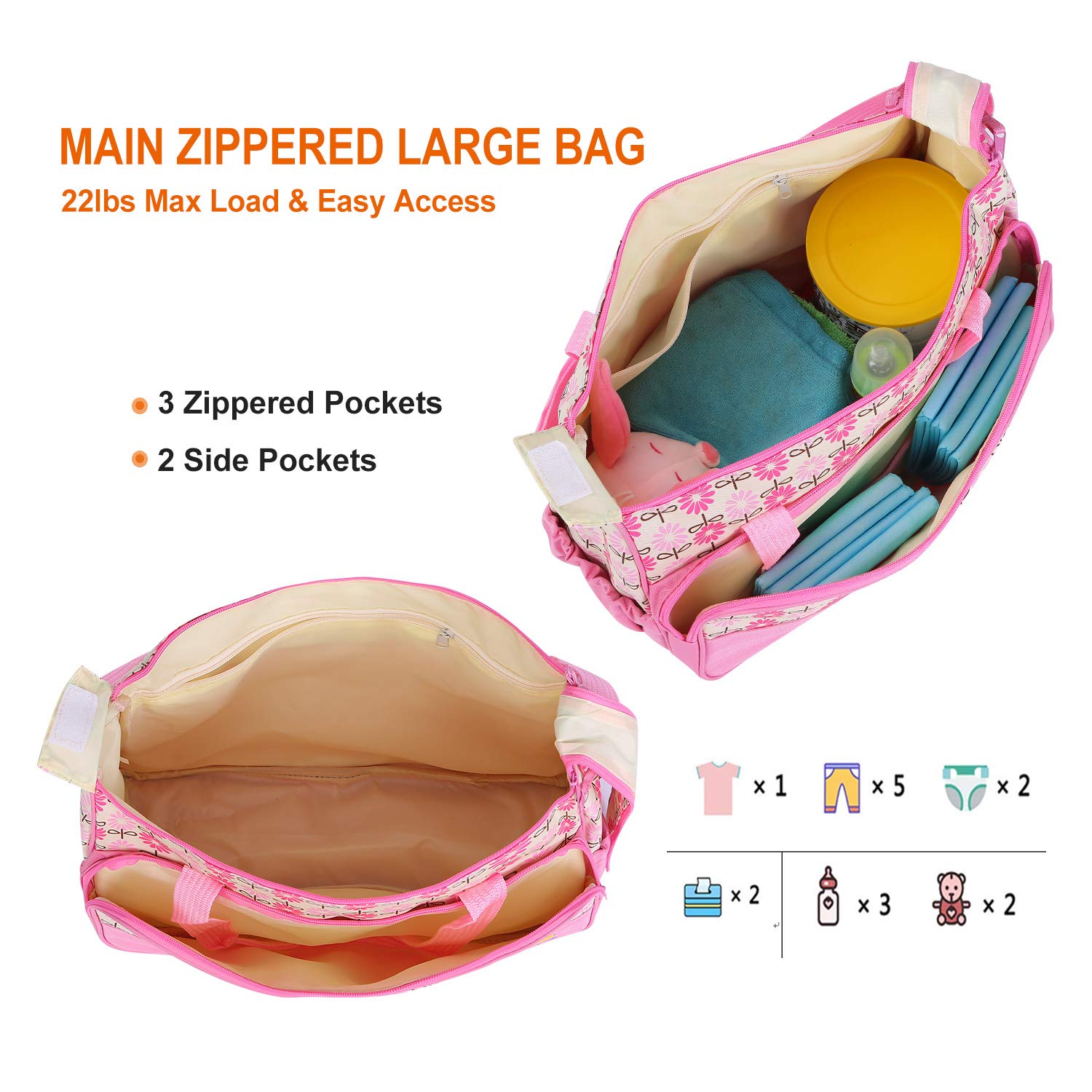 5PcS Diaper Bag Tote Set - Baby Bags for Mom (Pink)