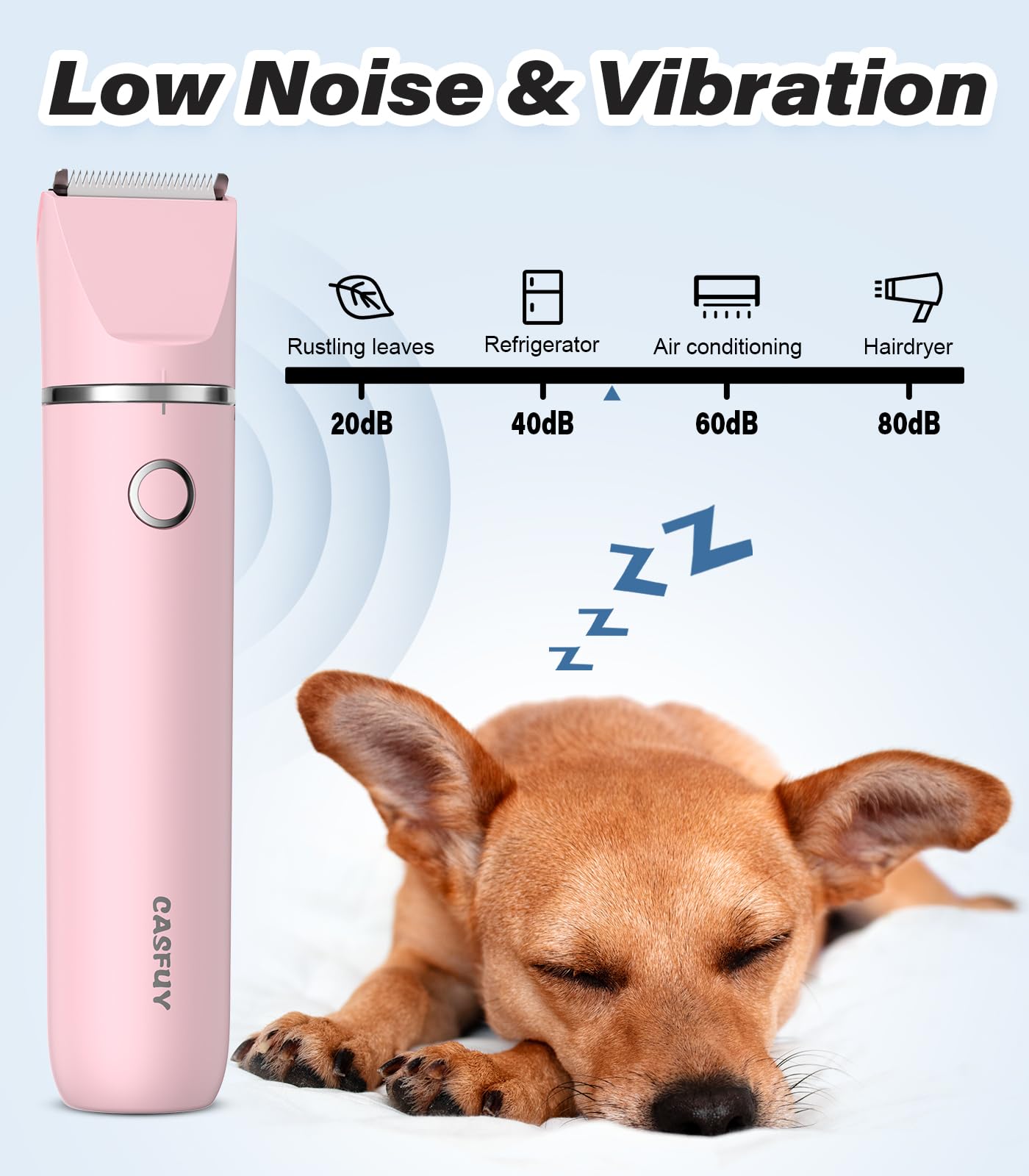 Casfuy Cordless Dog Paw Trimmer - Low Noise Small Dog Clippers with Double Blades USB Rechargeable Grooming Clipper for Dogs Cat