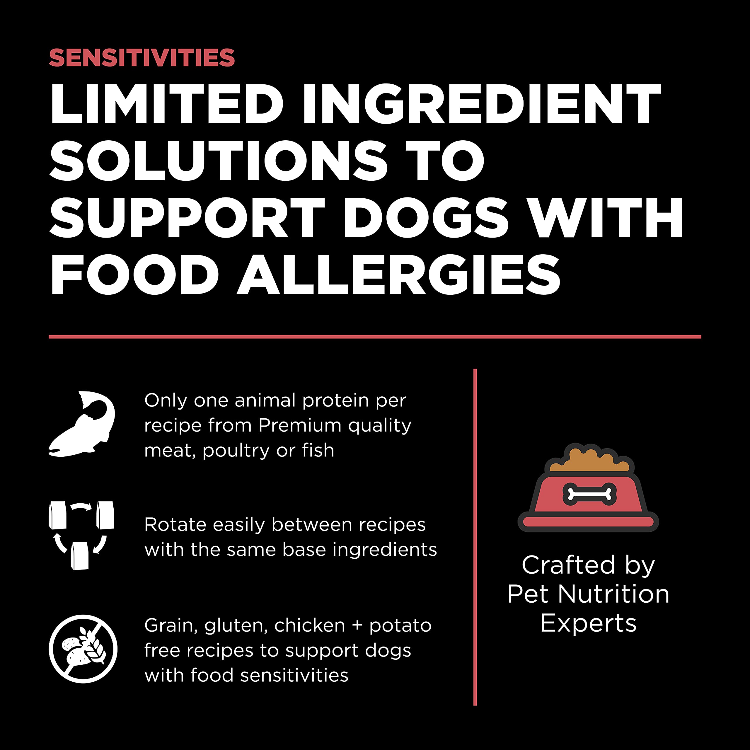 Go! Solutions Sensitivities Limited Ingredients, Grain-Free Dry Dog Food, Salmon Recipe for Sensitive Stomach, 12 lb Bag