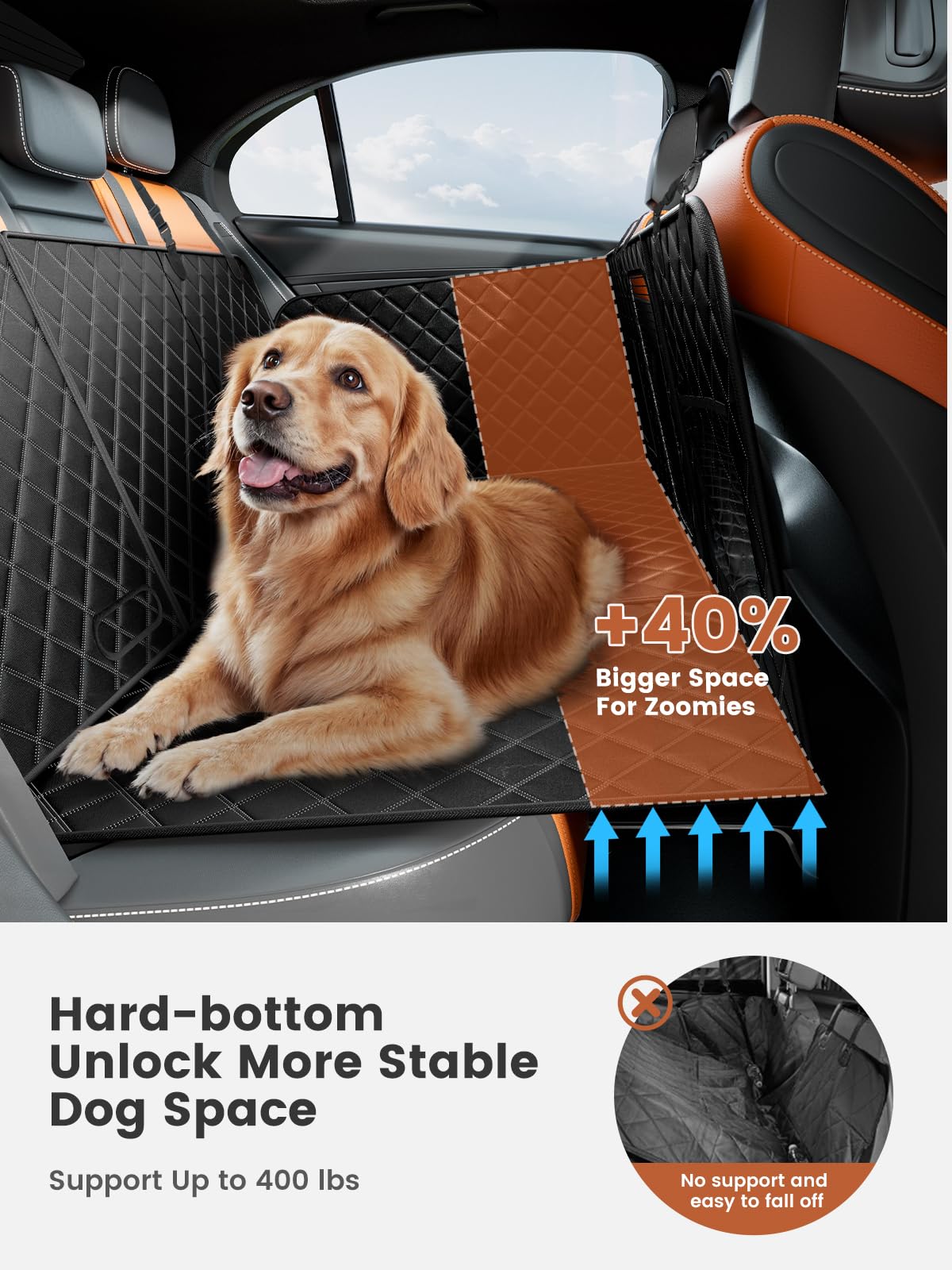 Gardner Pet Dog Car Seat Cover For Back Seat With Hard Bottom Holds 400Lbs, 6-In-1 Back Seat Pet Extender For Dogs With Waterpro
