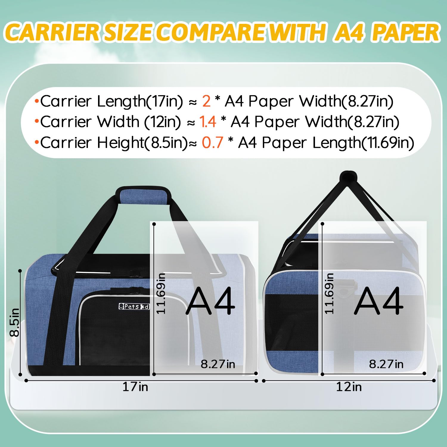 Petskd Pet Carrier 17X12X8.5 Jetblue Allegiant Airline Approved,Pet Travel Carrier Bag For Small Cats And Dogs, Soft Dog Carrier For 1-8 Lbs Pets,Dog Cat Carrier With Safety Lock Zipper(Blue)