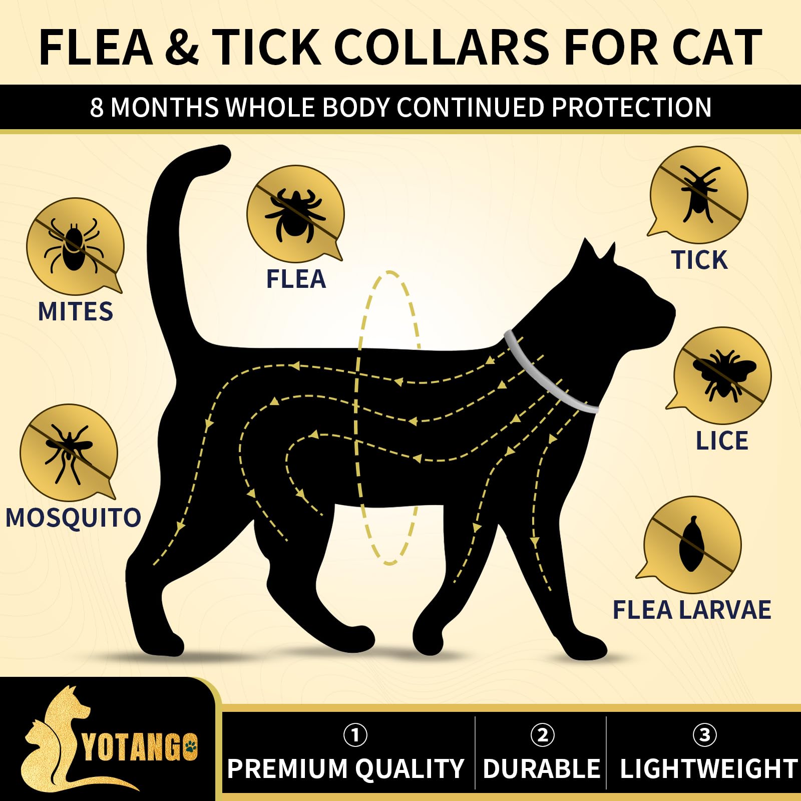 YOTANGO 4 Pack Flea Collar for Cats, 32 Months Flea and Tick Prevention for Cats, Waterproof Cat Flea Collar, Cat Flea and Tick