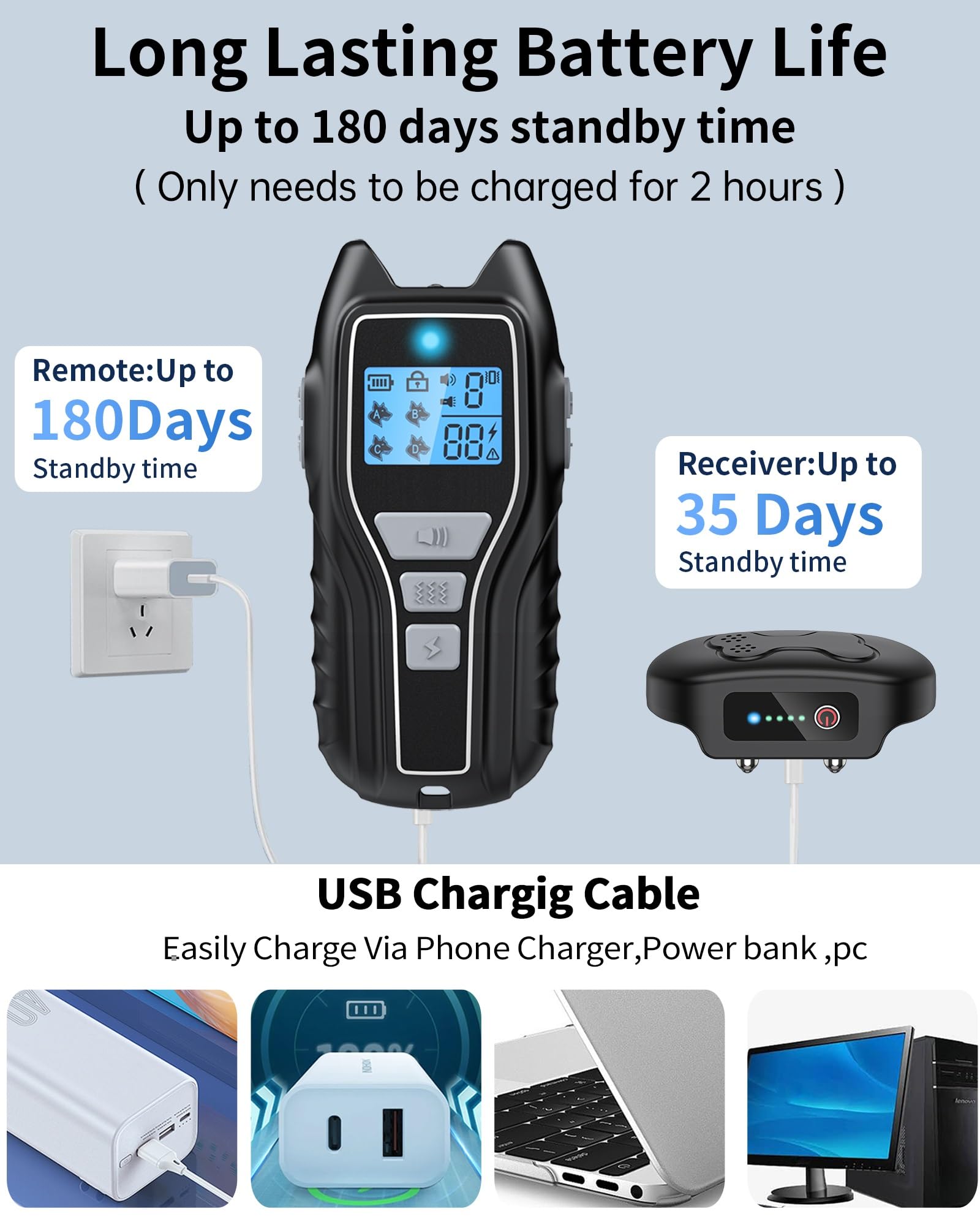 Dog Shock Collar with Remote Control - Rechargeable Dog Training Collar, IPX7 Waterproof E Collar for Dogs with 4 Safe Modes Fla