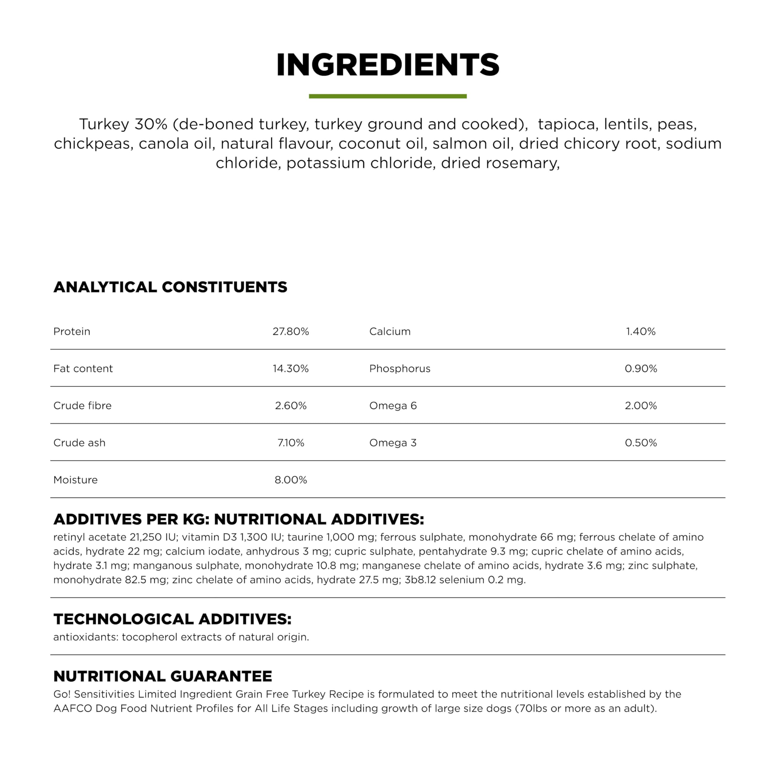 Go! Solutions Sensitivities Limited Ingredients, Grain-Free Dry Dog Food, Turkey Recipe for Sensitive Stomach, 3.5 lb Bag