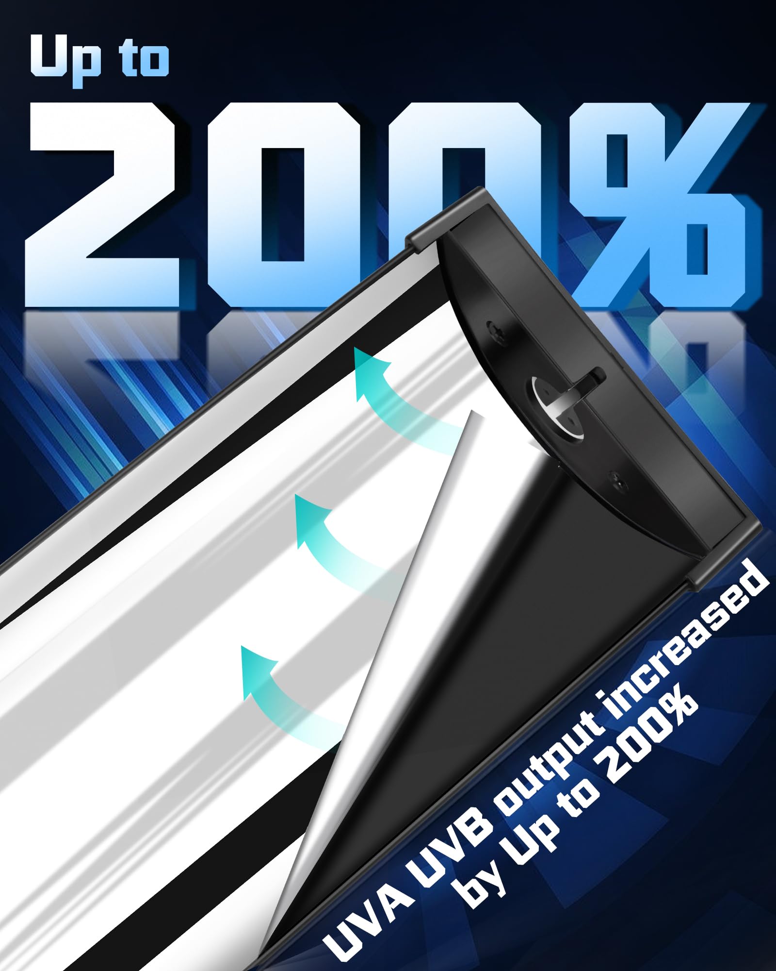 Repti Home T5 Uva Uvb Reptile Light Combo Kit(100V-250V Wide Voltage), Reptile Light Fixture With Uvb 10.0 Fluorescent Tube, 24W